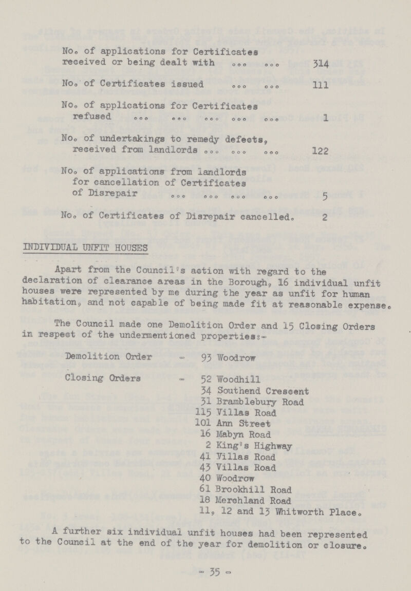 No. of applications for Certificates received or being dealt with 314 No. of Certificate 111 NO. of applications for Certificates reiused 1 NO. of undertakings to remedy defects, received from landlords 122 No. of applications from landlords for cancellation of Certificates of Disrepair 5 No® of Certificates of Disrepair cancelled, 2 INDIVIDUAL UNFIT HOUSES Apart from the Council's action with regard to the declaration of clearance areas in the Borough, 16 individual unfit houses were represented by me during the year as unfit for human habitation, and not capable of being made fit at reasonable expense. The Council made one Demolition Order and 15 Closing Orders in respect of the undermentioned propertiess- Demolition Order - 93 Woodrow Closing Orders - 52 Woodhill 34 Southend Crescent 31 Bramblebury Road 115 Villas Road 101 Ann Street 16 Mabyn Road 2 King's Highway 41 Villas Road 43 Villas Road 40 Woodrow 61 Brookhill Road 18 Merchland Road 11, 12 and 13 Whitworth Placeo A further six individual unfit houses had been represented to the Council at the end of the year for demolition or closure. - 35 -