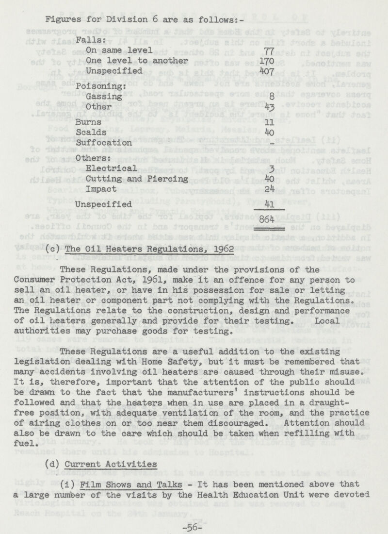 Figures for Division 6 are as follows: Falls: On same level 77 One level to another 170 Unspecified 407 Poisoning: Gassing 8 Other 43 Burns 11 Scalds 40 Suffocation - Others: Electrical 3 Cutting and Piercing 40 Impact 24 Unspecified 4l 864 (c) The Oil Heaters Regulations, 1962 These Regulations, made under the provisions of the Consumer Protection Act, 1961, make it an offence for any person to sell an oil heater, or have in his possession for sale or letting an oil heater or component part not complying with the Regulations. The Regulations relate to the construction, design and performance of oil heaters generally and provide for their testing. Local authorities may purchase goods for testing. These Regulations are a useful addition to the existing legislation dealing with Home Safety, but it must be remembered that many accidents involving oil heaters are caused through their misuse. It is, therefore, important that the attention of the public should be drawn to the fact that the manufacturers' instructions should be followed and that the heaters when in use are placed in a draught free position, with adequate ventilation of the room, and the practice of airing clothes on or too near them discouraged. Attention should also be drawn to the care which should be taken when refilling with fuel. (d) Current Activities (i) Film Shows and Talks - It has been mentioned above that a large number of the visits by the Health Education Unit were devoted -56-