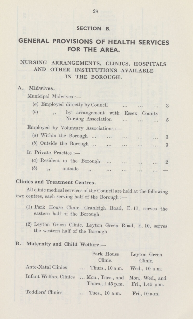 28 SECTION B. GENERAL PROVISIONS OF HEALTH SERVICES FOR THE AREA. NURSING ARRANGEMENTS, CLINICS, HOSPITALS AND OTHER INSTITUTIONS AVAILABLE IN THE BOROUGH. A. Midwives.— Municipal Midwives — (а) Employed directly by Council 3 (b) „ by arrangement with Essex County Nursing Association 5 Employed by Voluntary Associations:— (a) Within the Borough 3 (b) Outside the Borough 3 In Private Practice:— (a) Resident in the Borough 2 (b) „outside„ — Clinics and Treatment Centres. All clinic medical services of the Council are held at the following two centres, each serving half of the Borough:— (1) Park House Clinic, Granleigh Road, E. 11, serves the eastern half of the Borough. (2) Leyton Green Clinic, Leyton Green Road, E. 10, serves the western half of the Borough. B. Maternity and Child Welfare.— Park House Leyton Green Clinic. Clinic. Ante-Natal Clinics Thurs., 10 a.m. Wed., 10 a.m. Infant Welfare Clinics Mon., Tues., and Mon., Wed., and Thurs., 1.45 p.m. Fri., 1.45 p.m. Toddlers' Clinics Tues., 10 a.m. Fri., 10 a.m.