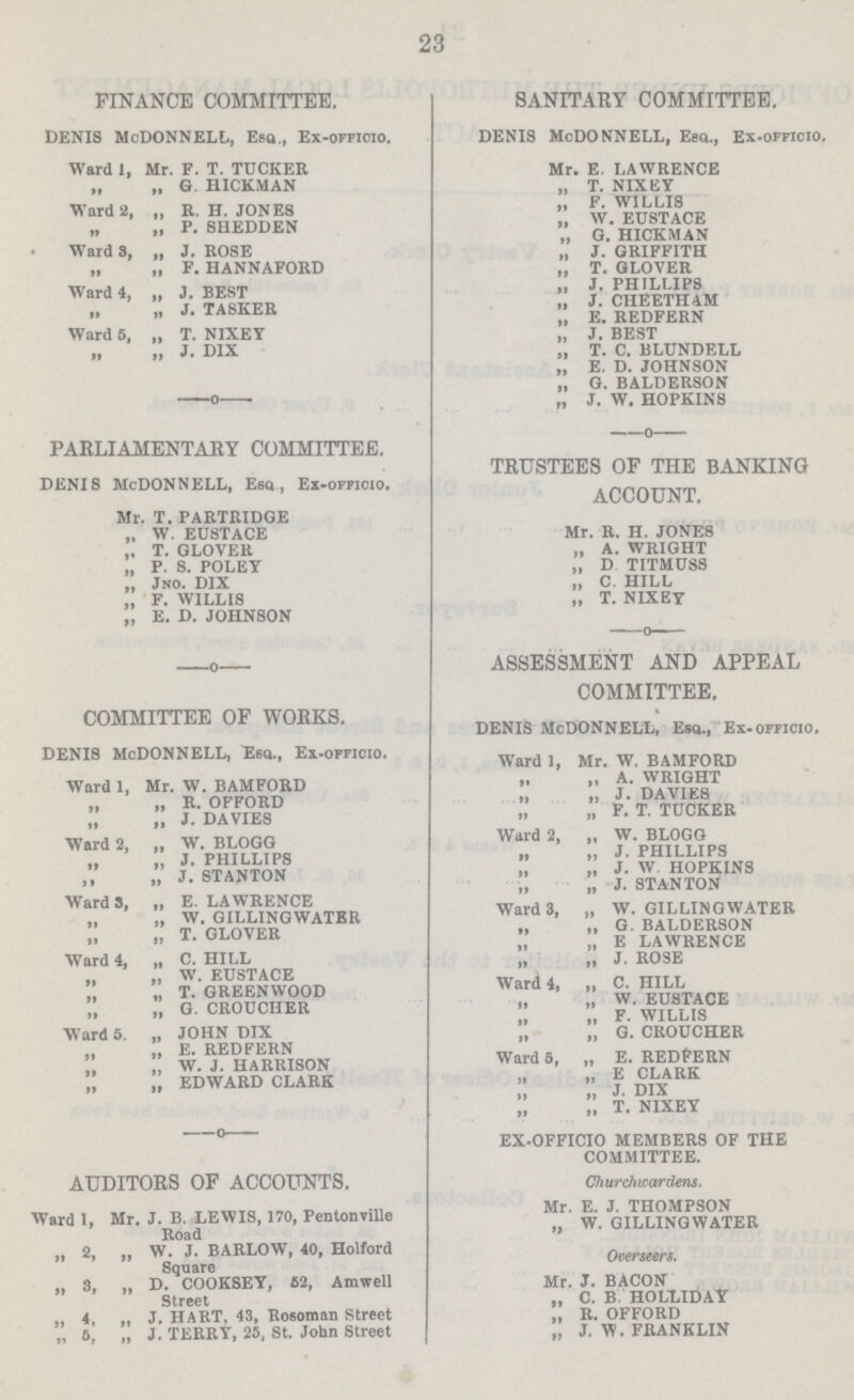 23 FINANCE COMMITTEE. DENIS McDONNELL, ESQ., Ex-officio. Ward 1, Mr. F. T. TUCKER „ „ G HICKMAN Ward 2, „ R.H.JONES „ „ P. 8HEDDEN Ward 8, „ J. ROSE „ F. HANNAFORD Ward 4, „ J. BEST „ „ J. TASKER Ward 5, „ T. NIXEY „ J. DIX PARLIAMENTARY COMMITTEE. DENIS McDONNELL, Esq, Ex-officio. Mr. T. PARTRIDGE ,. W. EUSTACE „ T. GLOVER „ P. S. POLEY „ JNO. DIX „ F. WILLIS „ E. D. JOHNSON COMMITTEE OF WORKS. DENIS McDONNELL, E6Q., Ex-officio. Ward 1, Mr. W. BAMFORD „ „ R. OFFORD „ „ J. DA VIES Ward 2, „ W. BLOGG „ „ J. PHILLIPS ,, „ J. STANTON Ward 3, „ E. LAWRENCE ,, W. GILLING WATER „ „ T. GLOVER Ward 4, „ C. HILL „ W. EUSTACE „ T. GREENWOOD  „ G. CROUCIIER Ward 5. „ JOHN DIX „ E. REDFERN „ W. J. HARRISON ;; „ EDWARD CLARK AUDITORS OF ACCOUNTS. Ward 1, Mr. J. B. LEWIS, 170, Pentonville Road „ 2, „ w. j. BARLOW, 40, Holford Square „ 3, „ D. COOKSEY, 62, Amwell Street ,, 4, „ J. HART, 43, Rosoman Street „ 6, „ J. TERRY, 25, St. John Street SANITARY COMMITTEE. DENIS McDONNELL, Esq., Ex-officio Mr. E. LAWRENCE „ T. NIXKY „ F. WILLIS „ W. EUSTACE „ G. HICKMAN „ J. GRIFFITH ,, T. GLOVER ,, J. PHILLIPS „ J. CHEATHAMS „ E. REDFERN „ J. BEST „ T. C. BLUNDELL „ E. D. JOHNSON „ G. BALDERSON „ J. W. HOPKINS TRUSTEES OF THE BANKINC ACCOUNT. Mr. R. H. JONES „ A. WRIGHT „ D TITMUSS „ C HILL „ T. NIXEY ASSESSMENT AND APPEAL COMMITTEE. DENIS McDONNELL, Esq., Ex-offici Ward 1, Mr. W. BAMFORD „ „ A. WRIGHT „ ,, J. DAVIE8 „ „ F. T. TUCKER Ward 2, „ W. BLOGG „ „ J. PHILLIPS „ ,, J. W HOPKINS „ „ J. STANTON Ward 3, W. GILLING WATER „ „ G. BALDERSON „ „ E LAWRENCE „ J. ROSE Ward 4, „ C. HILL ,, „ W. EUSTACE „ „ F. WILLIS „ „ G. CROUCHER Ward 5, „ E. REDFERN „ „ E CLARK „ J. DIX „ „ T. NIXEY EX-OFFICIO MEMBERS OF THE COMMITTEE. Churchwardens. Mr. E. J. THOMPSON „ W. GILLING WATER Overseers. Mr. J. BACON „ C. B HOLLIDAY „, R. OFFORD „ J.W.FRANKLIN