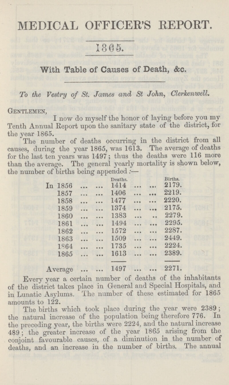 MEDICAL OFFICER'S REPORT. 1865. With Table of Causes of Death, &c. To the Vestry of St. James and St John, Clerkenwell. Gentlemen, I now do myself the honor of laying before you my Tenth Annual Report upon the sanitary state of the district, for the year 1865. The number of deaths occurring in the district from all causes, during the year 1865, was 1613. The average of deaths for the last ten years was 1497; thus the deaths were 116 more than the average. The general yearly mortality is shown below, the number of births being appended:— Deaths. Births. In 1856 1414 2179. 1857 1406 2219. 1858 1477 2220. 1859 1374 2175. 1860 1383 2279. 1861 1494 2295. 1862 1572 2287. 1863 1509 2449. 1864 1735 2224. 1865 1613 2389. Average 1497 2271. Every year a certain number of deaths of the inhabitants of the district takes place in General and Special Hospitals, and in Lunatic Asylums. The number of these estimated for 1865 amounts to 122. The births which took place during the year were 2389; the natural increase of the population being therefore 776. In the preceding year, the births were 2224, and the natural increase 489; the greater increase of the year 1865 arising from the conjoint favourable causes, of a diminution in the number of deaths, and an increase in the number of births. The annual