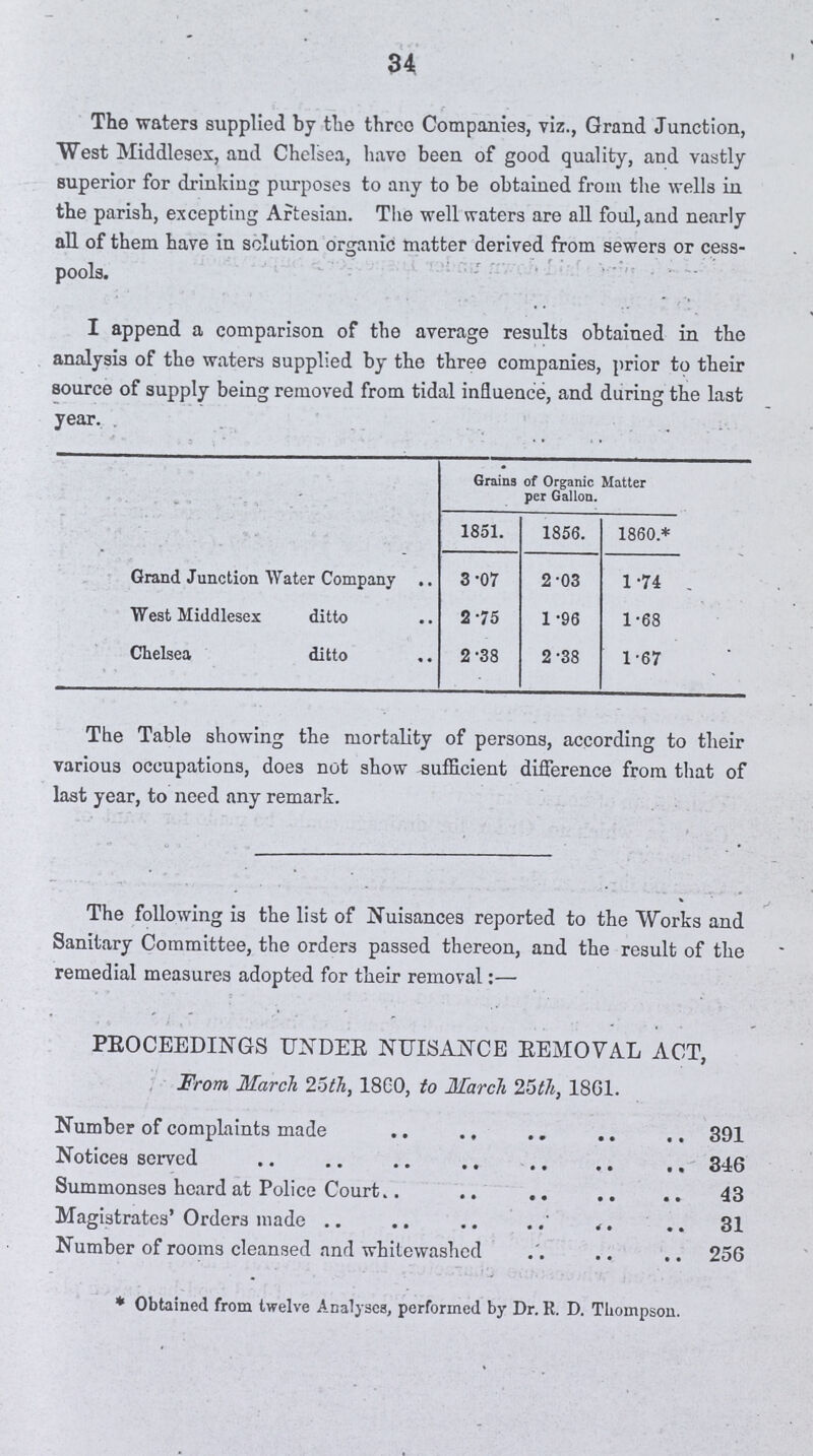 34 The waters supplied by the three Companies, viz., Grand Junction, West Middlesex, and Chelsea, have been of good quality, and vastly superior for drinking purposes to any to be obtained from the wells in the parish, excepting Artesian. The well waters are all foul, and nearly all of them have in solution organic matter derived from sewers or cess pools. I append a comparison of the average results obtained in the analysis of the waters supplied by the three companies, prior to their source of supply being removed from tidal influence, and during the last year. Grains of Organic Matter per Gallon. 1851. 1856. 1860 * Grand Junction Water Company 3.07 2.03 1.74 West Middlesex ditto 2.75 1.96 1.68 Chelsea ditto 2.38 2.38 1.67 The Table showing the mortality of persons, according to their various occupations, does not show sufficient difference from that of last year, to need any remark. The following is the list of Nuisances reported to the Works and Sanitary Committee, the orders passed thereon, and the result of the remedial measures adopted for their removal:— PROCEEDINGS UNDER NUISANCE REMOVAL ACT, From March 25th, 1860, to March 25th, 1861. Number of complaints made 391 Notices served 346 Summonses heard at Police Court 43 Magistrates' Orders made 31 Number of rooms cleansed and whitewashed 256 * Obtained from twelve Analyses, performed by Dr. R. D. Thompson.