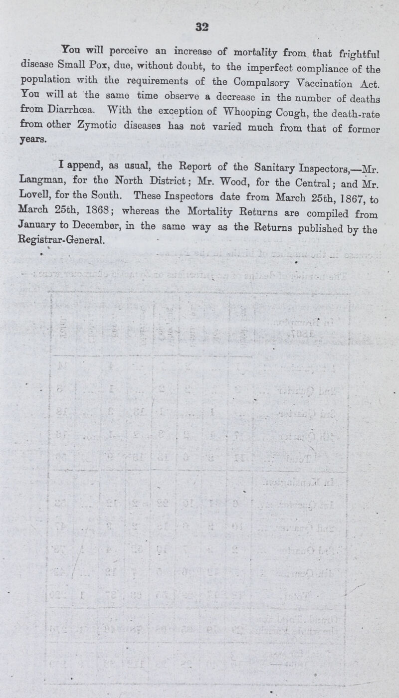 32 You will perceive an increase of mortality from that frightful disease Small Pox, due, without doubt, to the imperfect compliance of the population with the requirements of the Compulsory Vaccination Act. Yon will at the same time observe a decrease in the number of deaths from Diarrhoea. With the exception of Whooping Cough, the death-rate from other Zymotic diseases has not varied much from that of former years. I append, as usual, the Report of the Sanitary Inspectors,—Mr. Langman, for the North District; Mr. Wood, for the Central; and Mr. Lovell, for the South. These Inspectors date from March 25th, 1867, to March 25th, 1868; whereas the Mortality Returns are compiled from January to December, in the same way as the Returns published by the Registrar-General. 1