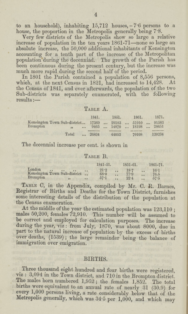 4 to an household), inhabiting 15,712 houses, = 7.6 persons to a house, the proportion in the Metropolis generally being 7.8. Yery few districts of the Metropolis show so large a relative increase of population in the ten years 1861-71—none so large an absolute increase, the 50,000 additional inhabitants of Kensington accounting for a tenth part of the increase of the Metropolitan population during the decenniad. The growth of the Parish has been continuous during the present century, but the increase was much more rapid during the second half of the period. In 1801 the Parish contained a population of 8,556 persons, which, at the next Census in 1821, had increased to 14,428. At the Census of 1841, and ever afterwards, the population of the two Sub-districts was separately enumerated, with the following results:— Table A. 1841. 1851. 1861. 1871. Kensington Town Sub-distriot 17369 29183 51910 91583 Brompton „ 9465 14870 18198 28651 Total 26834 44053 70108 120234 The decennial increase per cent, is shown in Table B. 1841-51. 1851-61. 1861-71. London 21.2 18.7 16.1 Kensington Town Sub-district 68.0 77.9 76.5 Brompton „ 57.1 22.4 57.5 Table C, in the Appendix, compiled by Mr. C. R. Barnes, Registrar of Births and Deaths for the Town District, furnishes some interesting details of the distribution of the population at the Census enumeration. At the middle of the year the estimated population was 123,110 ; males 50,200, females 72,910. This number will be assumed to be correct and employed for calculation purposes. The increase during the year, viz: from July, 1870, was about 8000, due in part to the natural increase of population by the excess of births over deaths, (1539); the large remainder being the balance of immigration over emigration. BIRTHS. _ Three thousand eight hundred and four births were registered, viz : 3,094 in the Town district, and 710 in the Brompton district. The males born numbered 1,952 ; the females 1,852. The total births were equivalent to an annual rate of nearly 31 (30.9) for every 1,000 persons living, a rate considerably below that of the Metropolis generally, which was 34.5 per 1,000, and which may