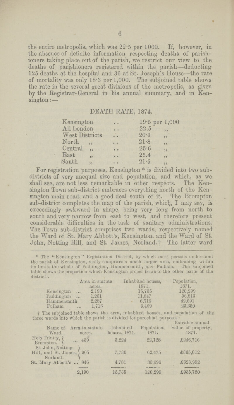 6 the entire metropolis, which was 22.5 per 1000. If, however, in the absence of definite information respecting deaths of parish ioners taking place out of the parish, we restrict our view to the deaths of parishioners registered within the parish—deducting 125 deaths at the hospital and 36 at St. Joseph's House—the rate of mortality was only 18.3 per 1,000. The subjoined table shows the rate in the several great divisions of the metropolis, as given by the Registrar.General in his annual summary, and in Ken sington:— DEATH RATE, 1874. Kensington 19.5 per 1,000 All London 22.5 „ West Districts 20.9 „ North „ 21.8 „ Central „ 25.6 „ East „ 25.4 „ South „ 21.5 „ For registration purposes, Kensington * is divided into two sub. districts of very unequal size and population, and which, as we shall see, are not less remarkable in other respects. The Ken sington Town sub.district embraces everything north of the Ken sington main road, and a good deal south of it. The Brompton sub.district completes the map of the parish, which, I may say, is exceedingly awkward in shape, being very long from north to south and very narrow from east to west, and therefore present considerable difficulties in the task of sanitary administrations. The Town sub.district comprises two wards, respectively named the Ward of St. Mary Abbott's, Kensington, and the Ward of St. John, Notting Hill, and St. James, Norland. The latter ward * The  Kensington  Registration District, by which most persons understand the parish of Kensington, really comprises a much larger area, embracing within its limits the whole of Paddinsrton. Hammersmith, and Fulham. The subjoined table shows the proportion which Kensington proper bears to the other parts of the district. Area in statute acres. Inhabited houses, 1871. Population, 1871. Kensington 2,190 15,735 120,299 Paddington 1,251 11,847 96,813 Hammersmith 2,287 6,719 42,691 Fulham 1,716 3,469 23,350 †The subjoined table shows the area, inhabited houses, and population of the three wards into which the parish is divided for parochial purposes : Name of Area in statute Ward. acres. Inhabited houses, 1871. Population, 1871. Rateable annual value of property, 1871. Holy Trinity 439 3,224 22,128 £246,716 Brompton St. John, Notting 905 Hill, and St. James, 7,730 62,475 £365,012 Norland. St. Mary Abbott's .. 846 4,781 35,696 £323,992 2,190 15,735 120,299 £935,720