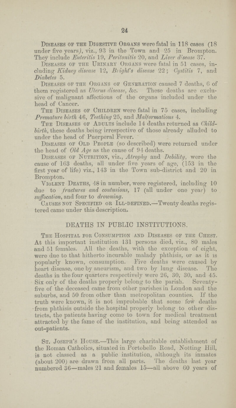 24 Diseases of the Digestive Organs were fatal in 118 cases (18 under five years), viz., 93 in the Town and 25 in Brompton. They include Enteritis 19, Peritonitis 20, and Liver disease 37. Diseases of the Urinary Organs were fatal in 51 cases, in cluding Kidney disease 12, Blight's disease 22; Cystitis 7, and Diabetes 5. Diseases of the Organs of Generation caused 7 deaths, 6 of them registered as Uterus disease, &c. These deaths are exclu sive of malignant affections of the organs included under the head of Cancer. The Diseases of Children were fatal in 75 cases, including Premature birth 46, Teething 25, and Malformations 4. The Diseases of Adults include 14 deaths returned as Child birth, these deaths being irrespective of those already alluded to under the head of Puerperal Fever. Diseases of Old People (so described) were returned under the head of Old Age as the cause of 94 deaths. Diseases of Nutrition, viz., Atrophy and Debility, were the cause of 163 deaths, all under five years of age, (153 in the first year of life) viz., 143 in the Town sub-district and 20 in Brompton. Violent Deaths, 48 in number, were registered, including 10 due to fractures and contusions, 17 (all under one year) to suffocation, and four to drowning. Causes not Specified or Ill-defined.—Twenty deaths regis tered came under this description* DEATHS IN PUBLIC INSTITUTIONS. The Hospital for Consumption and Diseases of the Chest. At this important institution 131 persons died, viz., 80 males and 51 females. All the deaths, with the exception of eight, were due to that hitherto incurable malady phthisis, or as it is popularly known, consumption. Five deaths were caused by heart disease, one by aneurism, and two by lung disease. The deaths in the four quarters respectively were 26, 30, 30, and 45. Six only of the deaths properly belong to the parish. Seventy five of the deceased came from other parishes in London and the suburbs, and 50 from other than metropolitan counties. If the truth were known, it is not improbable that some few deaths from phthisis outside the hospital properly belong to other dis tricts, the patients having come to town for medical treatment attracted by the fame of the institution, and being attended as out-patients. St. Joseph's House.—This large charitable establishment of the Roman Catholics, situated in Portobello Road, Notting Hill, is not classed as a public institution, although its inmates (about 200) are drawn from all parts. The deaths last year numbered 36—males 21 and females 15—all above 60 years of