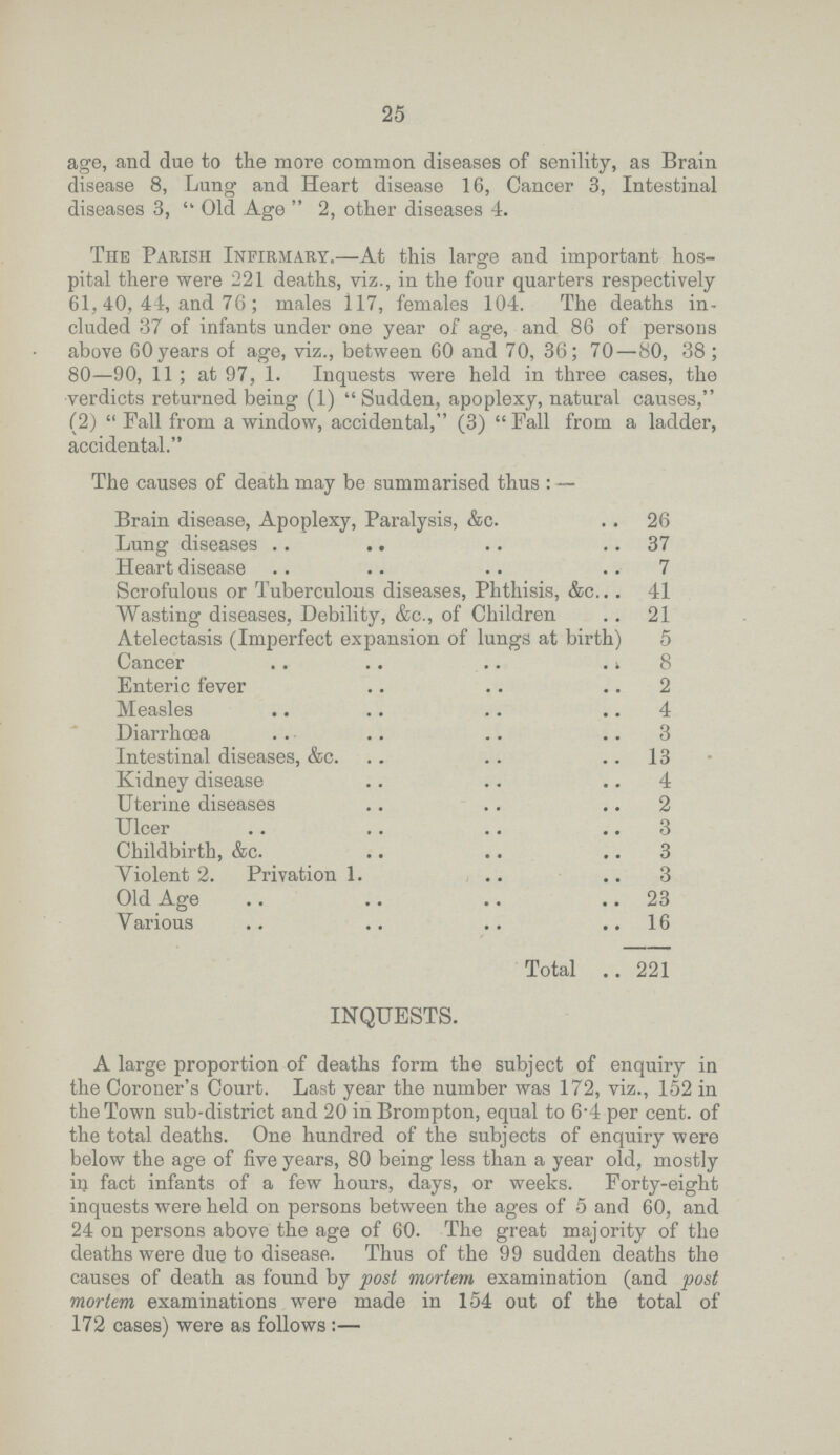 25 age, and due to the more common diseases of senility, as Brain disease 8, Lung and Heart disease 16, Cancer 3, Intestinal diseases 3,  Old Age  2, other diseases 4. The Parish Infirmary.—At this large and important hos pital there were 221 deaths, viz., in the four quarters respectively 61, 40, 44, and 76; males 117, females 104. The deaths in cluded 37 of infants under one year of age, and 86 of persons above 60 years of age, viz., between 60 and 70, 36; 70—80, 38; 80—90, 11; at 97, 1. Inquests were held in three cases, the verdicts returned being (1) Sudden, apoplexy, natural causes, (2)  Fall from a window, accidental, (3)  Fall from a ladder, accidental. The causes of death may be summarised thus : — Brain disease, Apoplexy, Paralysis, &c. 26 Lung diseases 37 Heart disease 7 Scrofulous or Tuberculous diseases, Phthisis, &c. 41 Wasting diseases, Debility, &c., of Children 21 Atelectasis (Imperfect expansion of lungs at birth) 5 Cancer 8 Enteric fever 2 Measles 4 Diarrhoea 3 Intestinal diseases, &c. 13 Kidney disease 4 Uterine diseases 2 Ulcer 3 Childbirth, &c. 3 Violent 2. Privation 1. 3 Old Age 23 Various 16 Total 221 INQUESTS. A large proportion of deaths form the subject of enquiry in the Coroner's Court. Last year the number was 172, viz., 152 in the Town sub-district and 20 in Brompton, equal to 6-4 per cent, of the total deaths. One hundred of the subjects of enquiry were below the age of five years, 80 being less than a year old, mostly in fact infants of a few hours, days, or weeks. Forty-eight inquests were held on persons between the ages of 5 and 60, and 24 on persons above the age of 60. The great majority of the deaths were due to disease. Thus of the 99 sudden deaths the causes of death as found by post mortem examination (and post mortem examinations were made in 154 out of the total of 172 cases) were as follows:—