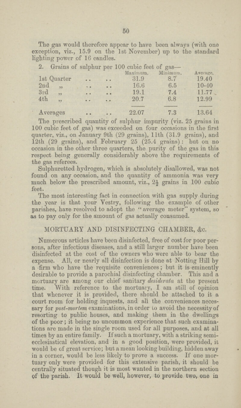 50 The gas would therefore appear to have been always (with one exception, viz., 15.9 on the 1st November) up to the standard lighting power of 16 oandles. 2. Grains of sulphur per 100 cubic feet of gas— Maximum. Minimum. Average. 1st Quarter 31.9 8.7 19.40 2nd „ 16.6 6.5 10-40 3rd ,, 19.1 7.4 11.77 4th „ 20.7 6.8 12.99 Averages 22.07 7.3 13.64 The prescribed quantity of sulphur impurity (viz, 25 grains in 100 cubic feet of gas) was exceeded on four occasions in the first quarter, viz., on January 9th (29 grains), 11th (31.9 grains), and 12th (29 grains), and February 25 (25.4 grains) : but on no occasion in the other three quarters, the purity of the gas in this respect being generally considerably above the requirements of the gas referees. Sulphuretted hydrogen, which is absolutely disallowed, was not found on any occasion, and the quantity of ammonia was very much below the prescribed amount, viz., 2½ grains in 100 cubic feet. The most interesting fact in connection with gas supply during the year is that your Vestry, following the example of other parishes, have resolved to adopt the average meter system, so as to pay only for the amount of gas actually consumed. MORTUARY AND DISINFECTING CHAMBER, &c. Numerous articles have been disinfected, free of cost for poor per sons, after infectious diseases, and a still larger number have been disinfected at the cost of the owners who were able to bear the expense. All, or nearly all disinfection is done at Notting Hill by a firm who have the requisite conveniences; but it is eminently desirable to provide a parochial disinfecting chamber. This and a mortuary are among our chief sanitary desiderata at the present time. With reference to the mortuary, I am still of opinion that whenever it is provided, there should be attached to it a court room for holding inquests, and all the conveniences neces sary for post-mortem, examinations, in order to avoid the necessity of resorting to public houses, and making them in the dwellings of the poor; it being no uncommon experience that such examina tions are made in the single room used for all purposes, and at all times by an entire family. If such a mortuary, with a striking semi ecclesiastical elevation, and in a good position, were provided, it would be of great service; but a mean looking building, hidden away in a corner, would be less likely to prove a success. If one mor tuary only were provided for this extensive parish, it should be centrally situated though it is most wanted in the northern section of the parish. It would be well, however, to provide two, one in