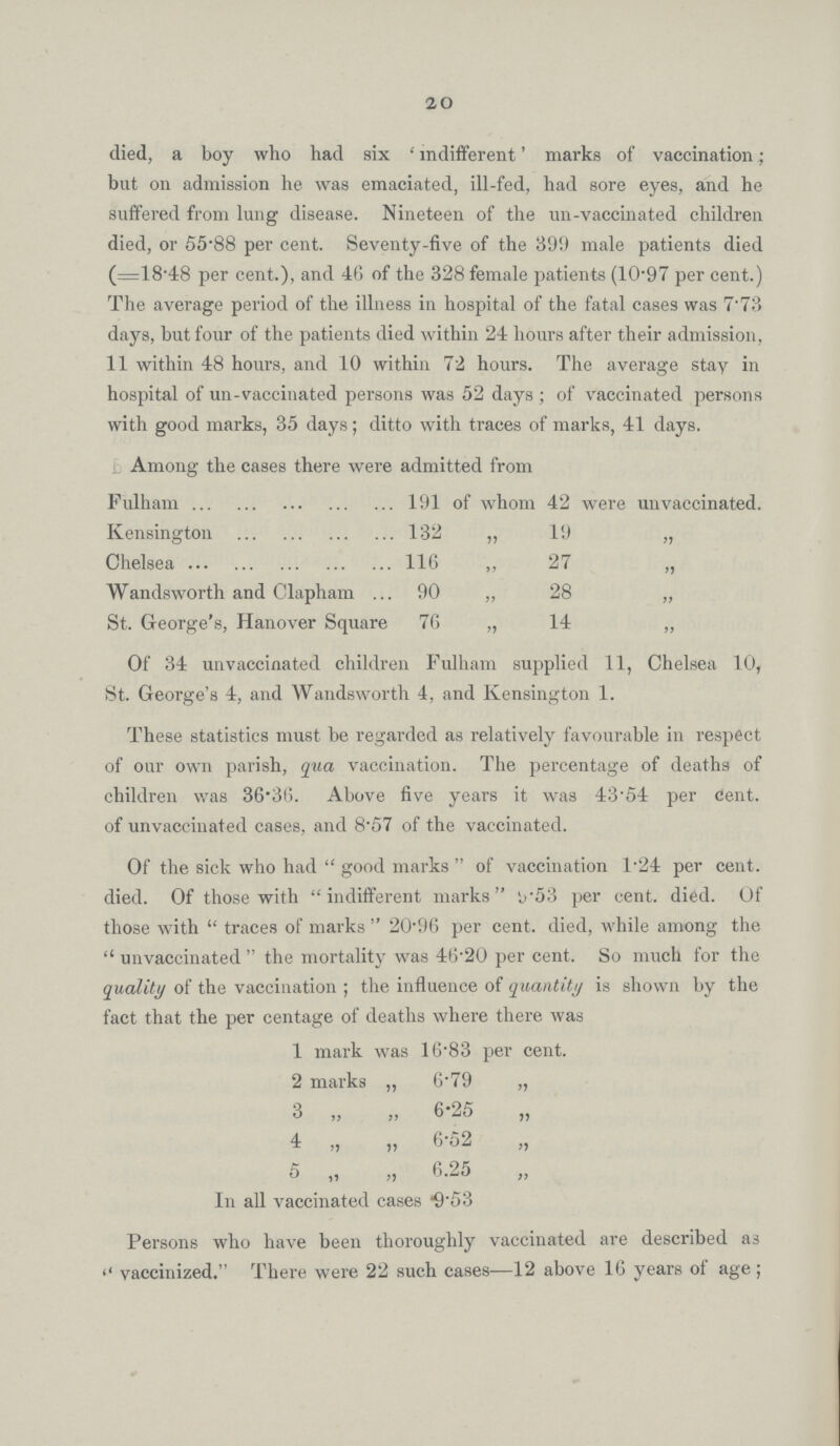 20 died, a boy who had six 'indifferent' marks of vaccination; but on admission he was emaciated, ill-fed, had sore eyes, and he suffered from lung disease. Nineteen of the un-vaccinated children died, or 55.88 per cent. Seventy-five of the 399 male patients died (=18.48 per cent.), and 46 of the 328 female patients (10.97 per cent.) The average period of the illness in hospital of the fatal cases was 7.73 days, but four of the patients died within 24 hours after their admission, 11 within 48 hours, and 10 within 72 hours. The average stay in hospital of un-vaccinated persons was 52 days; of vaccinated persons with good marks, 35 days; ditto with traces of marks, 41 days. Among the cases there were admitted from Fulham 191 of whom 42 were unvaccinated. Kensington 132 „ 19 „ Chelsea 116 „ 27 „ Wandsworth and Clapham 90 „ 28 „ St. George's, Hanover Square 76 „ 14 „ Of 34 unvaccinated children Fulham supplied 11, Chelsea 10, St. George's 4, and Wandsworth 4, and Kensington 1. These statistics must be regarded as relatively favourable in respect of our own parish, qua vaccination. The percentage of deaths of children was 36.36. Above five years it was 43.54 per cent. of unvaccinated cases, and 8.57 of the vaccinated. Of the sick who had good marks of vaccination 1.24 per cent. died. Of those with indifferent marks 9.53 per cent. died. Of those with traces of marks 20.96 per cent. died, while among the unvaccinated the mortality was 46.20 per cent. So much for the quality of the vaccination; the influence of quantity is shown by the fact that the per centage of deaths where there was 1 mark was 16.83 per cent. 2 marks „ 6.79 „ 3 „ „ 6.25 „ 4 „ „ 6.52 „ 5 „ „ 6.25 „ In all vaccinated cases 9.53 Persons who have been thoroughly vaccinated are described as vaccinized. There were 22 such cases—12 above 16 years of age;