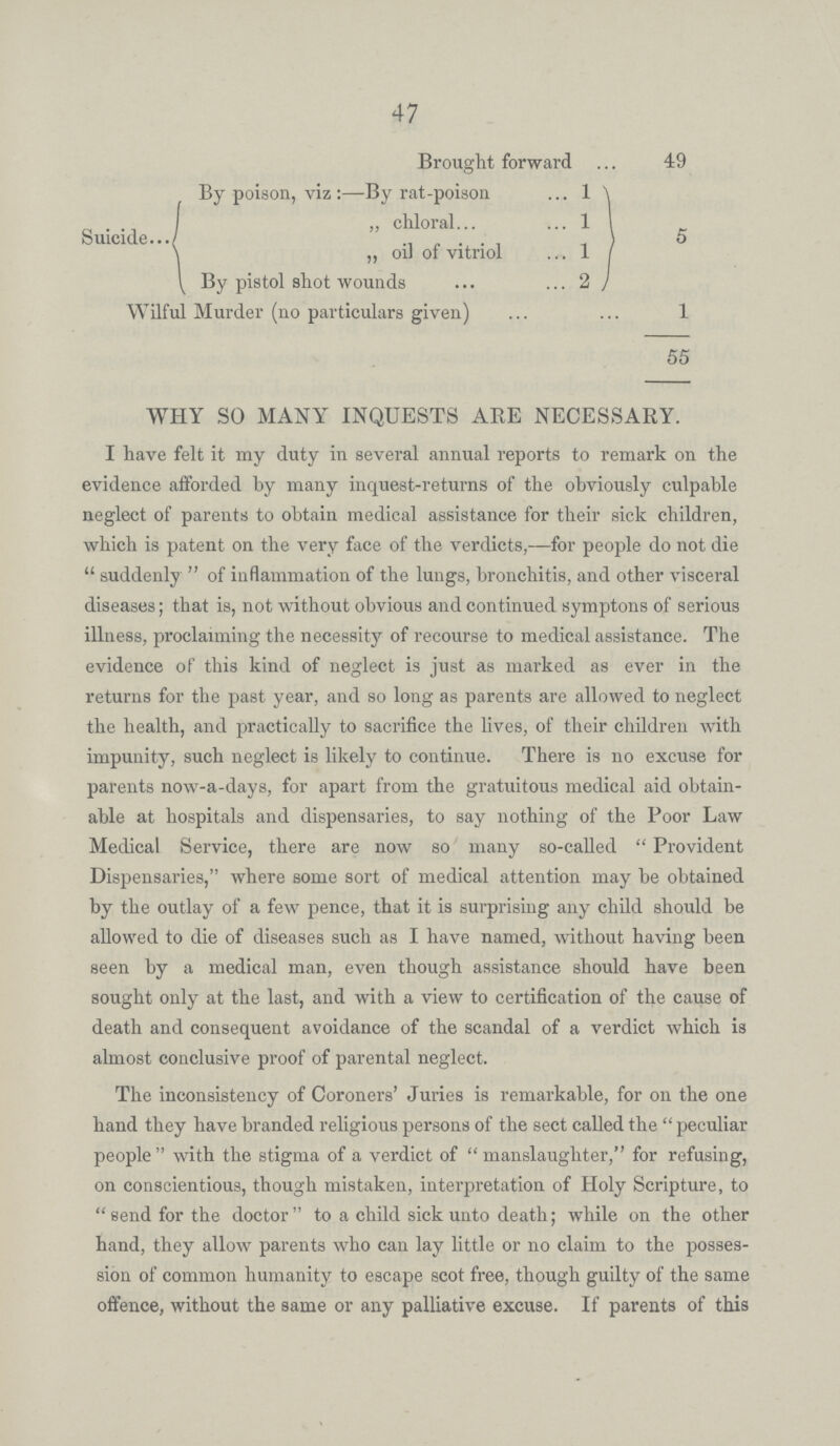 47 Brought forward 49 Suicide By poison, viz:— By rat-poison 1 5 „ chloral 1 „ oil of vitriol 1 By pistol shot wounds 2 Wilful Murder (no particulars given) 1 55 WHY SO MANY INQUESTS ARE NECESSARY. I have felt it my duty in several annual reports to remark on the evidence afforded by many inquest-returns of the obviously culpable neglect of parents to obtain medical assistance for their sick children, which is patent on the very face of the verdicts,—for people do not die suddenly of inflammation of the lungs, bronchitis, and other visceral diseases; that is, not without obvious and continued symptons of serious illness, proclaiming the necessity of recourse to medical assistance. The evidence of this kind of neglect is just as marked as ever in the returns for the past year, and so long as parents are allowed to neglect the health, and practically to sacrifice the lives, of their children with impunity, such neglect is likely to continue. There is no excuse for parents now-a-days, for apart from the gratuitous medical aid obtain able at hospitals and dispensaries, to say nothing of the Poor Law Medical Service, there are now so many so-called Provident Dispensaries, where some sort of medical attention may be obtained by the outlay of a few pence, that it is surprising any child should be allowed to die of diseases such as I have named, without having been seen by a medical man, even though assistance should have been sought only at the last, and with a view to certification of the cause of death and consequent avoidance of the scandal of a verdict which is almost conclusive proof of parental neglect. The inconsistency of Coroners' Juries is remarkable, for on the one hand they have branded religious persons of the sect called the peculiar people with the stigma of a verdict of manslaughter, for refusing, on conscientious, though mistaken, interpretation of Holy Scripture, to send for the doctor to a child sick unto death; while on the other hand, they allow parents who can lay little or no claim to the posses sion of common humanity to escape scot free, though guilty of the same offence, without the same or any palliative excuse. If parents of this