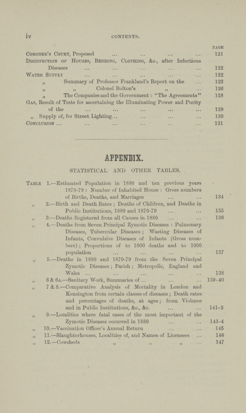 iv CONTENTS. page Coroner's Court, Proposed 121 Disinfection of Houses, Bedding, Clothing, &c., after Infectious Diseases 122 Water Supply 122 „ Summary of Professor Frankland's Report on the 123 „ „ Colonel Bolton's „ 126 „ The Companies and the Government: The Agreements  128 Gas, Result of Tests for ascertaining the Illuminating Power and Purity of the 129 „ Supply of, for Street Lighting 130 Conclusion 131 APPENDIX. STATISTICAL AND OTHER TABLES. Table 1.—Estimated Population in 1880 and ten previous years 1870-79 : Number of Inhabited House: Gross numbers of Births, Deaths, and Marriages 134 „ 2.—Birth and Death Rates : Deaths of Children, and Deaths in Public Institutions, 1880 and 1870-79 135 „ 3.—Deaths Registered from all Causes in 1880 136 „ 4.—Deaths from Seven Principal Zymotic Diseases: Pulmonary Diseases, Tubercular Diseases; Wasting Diseases of Infants, Convulsive Diseases of Infants (Gross num bers); Proportions of to 1000 deaths and to 1000 population 137 „ 5.—Deaths in 1880 and 1870-79 from the Seven Principal Zymotic Diseases; Parish; Metropolis, England and Wales. 138 „ 6&6a.—Sanitary Work, Summaries of . 139-40 „ 7 & 8.—Comparative Analysis of Mortality in London and Kensington from certain classes of diseases; Death rates and percentages of deaths, at ages; from Violence and in Public Institutions, &c., &c. 141-2 „ 9.—Localities where fatal cases of the most important of the Zymotic Diseases occurred in 1880 143-4 „ 10.—Vaccination Officer's Annual Return 145 „ 11.—Slaughterhouses, Localities of, and Names of Licensees 146 „ 12.—Cowsheds „ „ „ 147