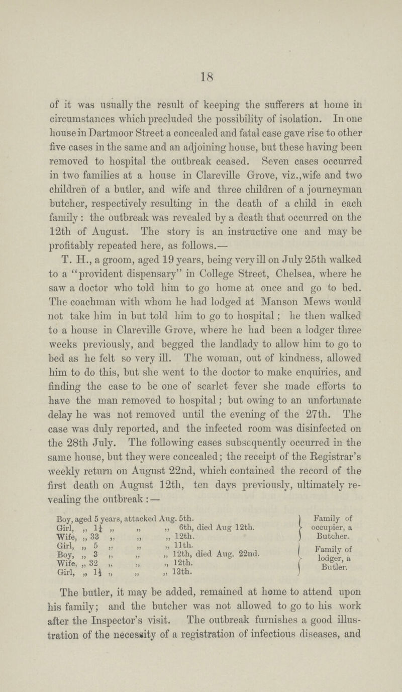 18 of it was usually the result of keeping the sufferers at home in circumstances which precluded the possibility of isolation. In one house in Dartmoor Street a concealed and fatal case gave rise to other five cases in the same and an adjoining house, but these having been removed to hospital the outbreak ceased. Seven cases occurred in two families at a house in Clareville Grove, viz.,wife and two children of a butler, and wife and three children of a journeyman butcher, respectively resulting in the death of a child in each family: the outbreak was revealed by a death that occurred on the 12th of August. The story is an instructive one and may be profitably repeated here, as follows.— T. H., a groom, aged 19 years, being very ill on July 25th walked to a provident dispensary in College Street, Chelsea, where he saw a doctor who told him to go home at once and go to bed. The coachman with whom he had lodged at Manson Mews would not take him in but told him to go to hospital; he then walked to a house in Clareville Grove, where he had been a lodger three weeks previously, and begged the landlady to allow him to go to bed as he felt so very ill. The woman, out of kindness, allowed him to do this, but she went to the doctor to make enquiries, and finding the case to be one of scarlet fever she made efforts to have the man removed to hospital; but owing to an unfortunate delay he was not removed until the evening of the 27th. The case was duly reported, and the infected room was disinfected on the 28th July. The following cases subsequently occurred in the same house, but they were concealed; the receipt of the Kegistrar's weekly return on August 22nd, which contained the record of the first death on August 12th, ten days previously, ultimately re vealing the outbreak: — Boy, aged 5 years, attacked Aug. 5th. Family of Girl, „ 1¼ „ „ „ 6th, died Aug 12th. occupier, a Wife, „ 33 ,, „ „ 12th. Butcher. Girl, „ 5 „ „ „ 11th. Family of Boy, „ 3 „ „ „ 12th, died Aug. 22nd. lodger, a Wife, „ 32 „ , 12th. Butler Girl, „ 1½ „ „ „ 13th. Butler The butler, it may be added, remained at home to attend upon his family; and the butcher was not allowed to go to his work after the Inspector's visit. The outbreak furnishes a good illus tration of the necessity of a registration of infectious diseases, and