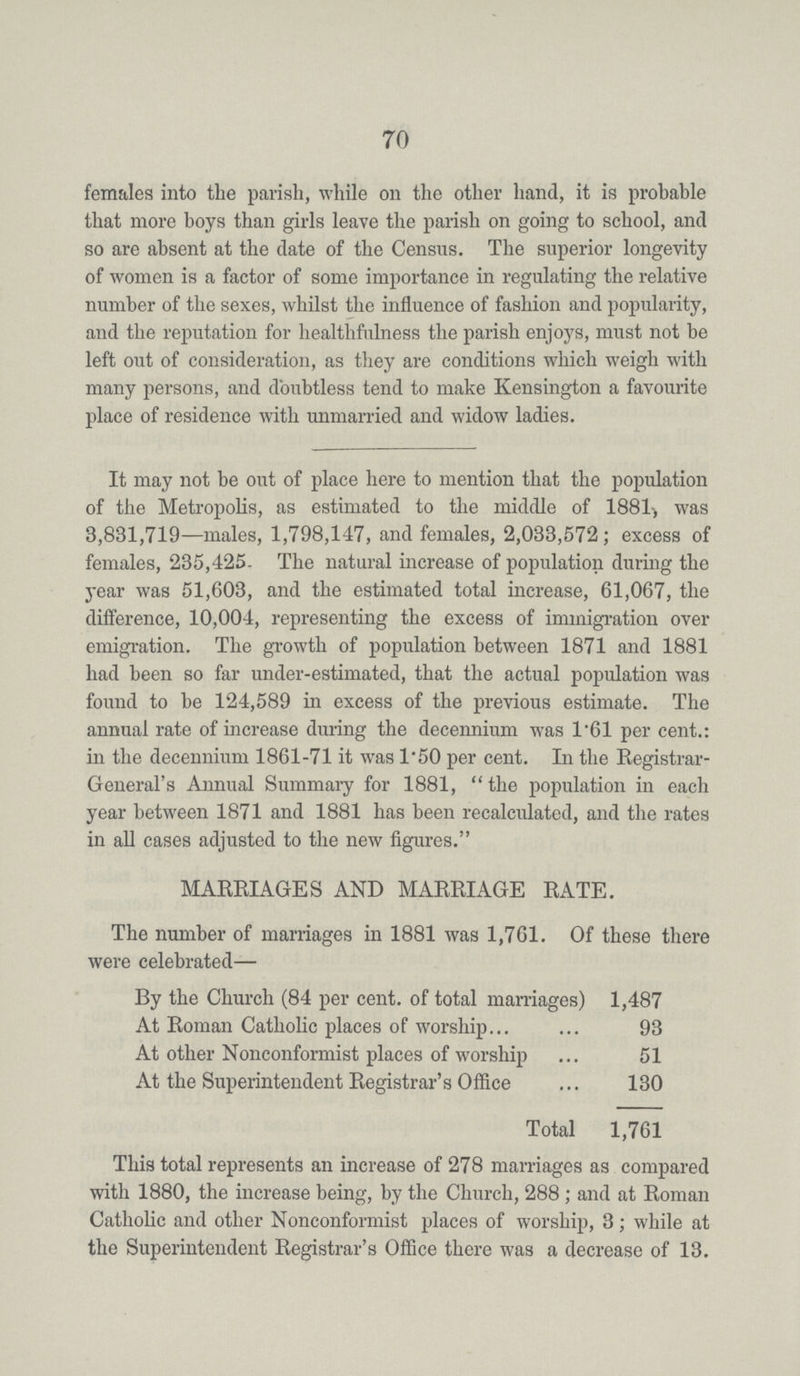 70 females into the parish, while on the other hand, it is probable that more boys than girls leave the parish on going to school, and so are absent at the date of the Census. The superior longevity of women is a factor of some importance in regulating the relative number of the sexes, whilst the influence of fashion and popularity, and the reputation for healthfulness the parish enjoys, must not be left out of consideration, as they are conditions which weigh with many persons, and doubtless tend to make Kensington a favourite place of residence with unmarried and widow ladies. It may not be out of place here to mention that the population of the Metropolis, as estimated to the middle of 1881) was 3,831,719—males, 1,798,147, and females, 2,033,572; excess of females, 235,425. The natural increase of population during the year was 51,603, and the estimated total increase, 61,067, the difference, 10,004, representing the excess of immigration over emigration. The growth of population between 1871 and 1881 had been so far under-estimated, that the actual population was found to be 124,589 in excess of the previous estimate. The annual rate of increase during the decennium was 1.61 per cent.: in the decennium 1861-71 it was 1.50 per cent. In the Registrar General's Annual Summary for 1881, the population in each year between 1871 and 1881 has been recalculated, and the rates in all cases adjusted to the new figures. MARRIAGES AND MARRIAGE RATE. The number of marriages in 1881 was 1,761. Of these there were celebrated— By the Church (84 per cent. of total marriages) 1,487 At Roman Catholic places of worship 93 At other Nonconformist places of worship 51 At the Superintendent Registrar's Office 130 Total 1,761 This total represents an increase of 278 marriages as compared with 1880, the increase being, by the Church, 288; and at Roman Catholic and other Nonconformist places of worship, 3; while at the Superintendent Registrar's Office there was a decrease of 13.