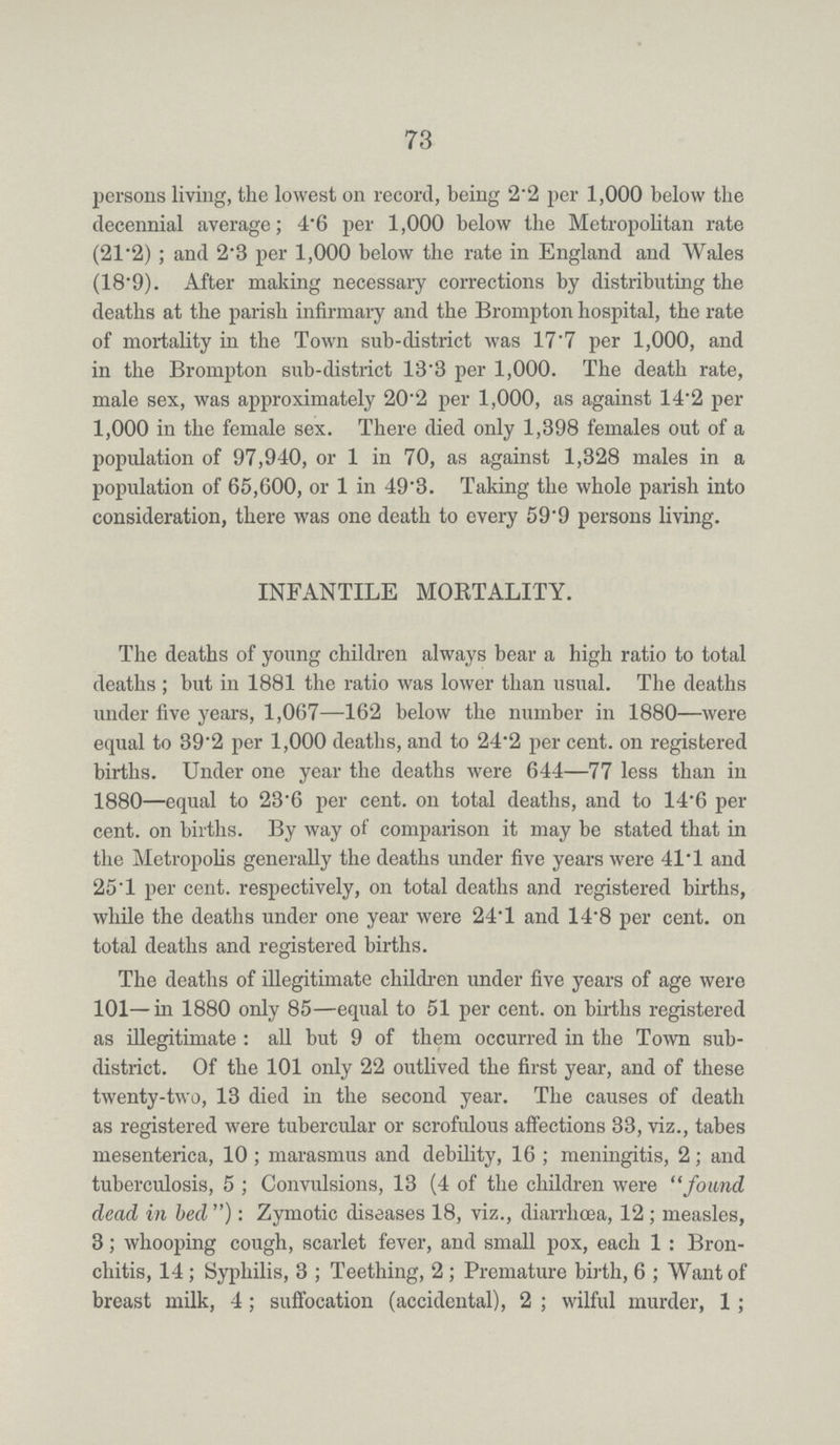 73 persons living, the lowest on record, being 22 per 1,000 below the decennial average; 4'6 per 1,000 below the Metropolitan rate (21.2); and 2.8 per 1,000 below the rate in England and Wales (18.9). After making necessary corrections by distributing the deaths at the parish infirmary and the Brompton hospital, the rate of mortality in the Town sub-district was 17.7 per 1,000, and in the Brompton sub-district 13.3 per 1,000. The death rate, male sex, was approximately 20.2 per 1,000, as against 14.2 per 1,000 in the female sex. There died only 1,398 females out of a population of 97,940, or 1 in 70, as against 1,328 males in a population of 65,600, or 1 in 49.3. Taking the whole parish into consideration, there was one death to every 59.9 persons living. INFANTILE MORTALITY. The deaths of young children always bear a high ratio to total deaths; but in 1881 the ratio was lower than usual. The deaths under five years, 1,067—162 below the number in 1880—were equal to 39.2 per 1,000 deaths, and to 24.2 per cent. on registered births. Under one year the deaths were 644—77 less than in 1880—equal to 23'6 per cent. on total deaths, and to 14'6 per cent. on births. By way of comparison it may be stated that in the Metropolis generally the deaths under five years were 41.1 and 25.1 per cent. respectively, on total deaths and registered births, while the deaths under one year were 24.1 and 14'8 per cent. on total deaths and registered births. The deaths of illegitimate children under five years of age were 101—in 1880 only 85—equal to 51 per cent. on births registered as illegitimate: all but 9 of them occurred in the Town sub district. Of the 101 only 22 outlived the first year, and of these twenty-two, 13 died in the second year. The causes of death as registered were tubercular or scrofulous affections 33, viz., tabes mesenterica, 10; marasmus and debility, 16; meningitis, 2; and tuberculosis, 5; Convulsions, 13 (4 of the children were found dead in bed): Zymotic diseases 18, viz., diarrhoea, 12; measles, 3; whooping cough, scarlet fever, and small pox, each 1: Bron chitis, 14; Syphilis, 3; Teething, 2; Premature birth, 6; Want of breast milk, 4; suffocation (accidental), 2; wilful murder, 1;