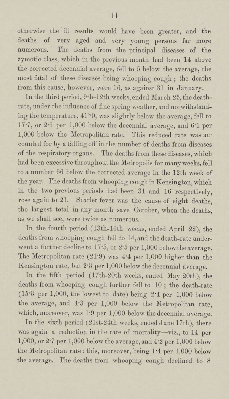 11 otherwise the ill results would have been greater, and the deaths of very aged and very young persons far more numerous. The deaths from the principal diseases of the zymotic class, which in the previous month had been 14 above the corrected decennial average, fell to 5 below the average, the most fatal of these diseases being whooping cough; the deaths from this cause, however, were 16, as against 31 in January. In the third period, 9th-12th weeks, ended March 25, the death rate, under the influence of fine spring weather, and notwithstand ing the temperature, 41°.0, was slightly below the average, fell to 17.7, or 2.6 per 1,000 below the decennial average, and 6.1 per 1,000 below the Metropolitan rate. This reduced rate was ac counted for by a falling off in the number of deaths from diseases of the respiratory organs. The deaths from these diseases, which had been excessive throughout the Metropolis for many weeks, fell to a number 66 below the corrected average in the 12th week of the year. The deaths from whooping cough in Kensington, which in the two previous periods had been 31 and 16 respectively, rose again to 21. Scarlet fever was the cause of eight deaths, the largest total in any month save October, when the deaths, as we shall see, were twice as numerous. In the fourth period (13th-16th weeks, ended April 22), the deaths from whooping cough fell to 14, and the death-rate under went a further decline to 17.5, or 2.5 per 1,000 below the average. The Metropolitan rate (21.9) was 4.4 per 1,000 higher than the Kensington rate, but 2.3 per 1,000 below the decennial average. In the fifth period (17th-20th weeks, ended May 20th), the deaths from whooping cough further fell to 10; the death-rate (15.3 per 1,000, the lowest to date) being 2.4 per 1,000 below the average, and 4.3 per 1,000 below the Metropolitan rate, which, moreover, was 1.9 per 1,000 below the decennial average. In the sixth period (21st-24th weeks, ended June 17th), there was again a reduction in the rate of mortality—viz., to 14 per 1,000, or 2.7 per 1,000 below the average, and 4.2 per 1,000 below the Metropolitan rate: this, moreover, being 1.4 per 1,000 below the average. The deaths from whooping cough declined to 8