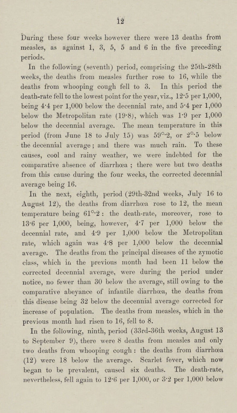 12 During these four weeks however there were 13 deaths from measles, as against 1, 3, 5, 5 and 6 in the five preceding periods. In the following (seventh) period, comprising the 25th-28th weeks, the deaths from measles further rose to 16, while the deaths from whooping cough fell to 3. In this period the death-rate fell to the lowest point for the year, viz., 12.5 per 1,000, being 4.4 per 1,000 below the decennial rate, and 5.4 per 1,000 below the Metropolitan rate (19.8), which was 1.9 per 1,000 below the decennial average. The mean temperature in this period (from June 18 to July 15) was 59°.2, or 2°.5 below the decennial average; and there was much rain. To these causes, cool and rainy weather, we were indebted for the comparative absence of diarrhœa; there were but two deaths from this cause during the four weeks, the corrected decennial average being 16. In the next, eighth, period (29th-32nd weeks, July 16 to August 12), the deaths from diarrhœa rose to 12, the mean temperature being 61°.2: the death-rate, moreover, rose to 13.6 per 1,000, being, however, 4.7 per 1,000 below the decennial rate, and 4.9 per 1,000 below the Metropolitan rate, which again was 4.8 per 1,000 below the decennial average. The deaths from the principal diseases of the zymotic class, which in the previous month had been 11 below the corrected decennial average, were during the period under notice, no fewer than 30 below the average, still owing to the comparative abeyance of infantile diarrhoea, the deaths from this disease being 32 below the decennial average corrected for increase of population. The deaths from measles, which in the previous month had risen to 16, fell to 8. In the following, ninth, period (33rd-36th weeks, August 13 to September 9), there were 8 deaths from measles and only two deaths from whooping cough: the deaths from diarrhoea (12) were 18 below the average. Scarlet fever, which now began to be prevalent, caused six deaths. The death-rate, nevertheless, fell again to 12.6 per 1,000, or 3.2 per 1,000 below