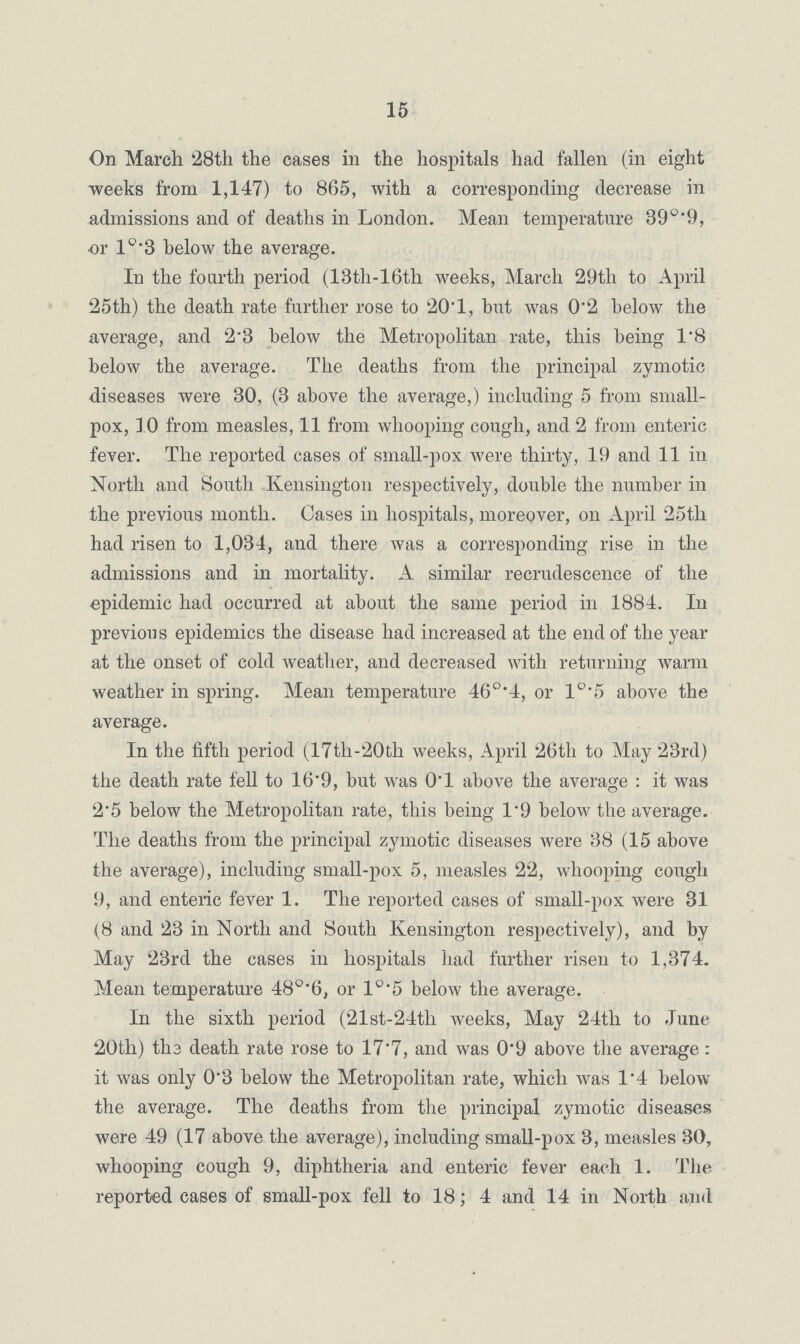 15 On March '28th the cases in the hospitals had fallen (in eight weeks from 1,147) to 865, with a corresponding decrease in admissions and of deaths in London. Mean temperature 39°.9, or 1°.3 below the average. In the fourth period (13th.16th weeks, March 29th to April 25th) the death rate further rose to 20.1, but was 0.2 below the average, and 2.3 below the Metropolitan rate, this being 1.8 below the average. The deaths from the principal zymotic diseases were 30, (3 above the average,) including 5 from small pox, 10 from measles, 11 from whooping cough, and 2 from enteric fever. The reported cases of small.pox were thirty, 19 and 11 in North and South Kensington respectively, double the number in the previous month. Cases in hospitals, moreover, on April 25th had risen to 1,034, and there was a corresponding rise in the admissions and in mortality. A similar recrudescence of the epidemic had occurred at about the same period in 1884. In previous epidemics the disease had increased at the end of the year at the onset of cold weather, and decreased with returning warm weather in spring. Mean temperature 46°.4, or 1°.5 above the average. In the fifth period (17th.20th weeks, April 26th to May 23rd) the death rate fell to 16.9, but was 0.1 above the average : it was 2'5 below the Metropolitan rate, this being 1.9 below the average. The deaths from the principal zymotic diseases were 38 (15 above the average), including small.pox 5, measles 22, whooping cough 9, and enteric fever 1. The reported cases of small.pox were 31 (8 and 23 in North and South Kensington respectively), and by May 23rd the cases in hospitals had further risen to 1,374. Mean temperature 48°.6, or 1°.5 below the average. In the sixth period (21st.24th weeks, May 24th to June 20th) the death rate rose to 17.7, and was 0.9 above the average: it was only 0.3 below the Metropolitan rate, which was 1.4 below the average. The deaths from the principal zymotic diseases were 49 (17 above the average), including small.pox 3, measles 30, whooping cough 9, diphtheria and enteric fever each 1. The reported cases of small.pox fell to 18; 4 and 14 in North and