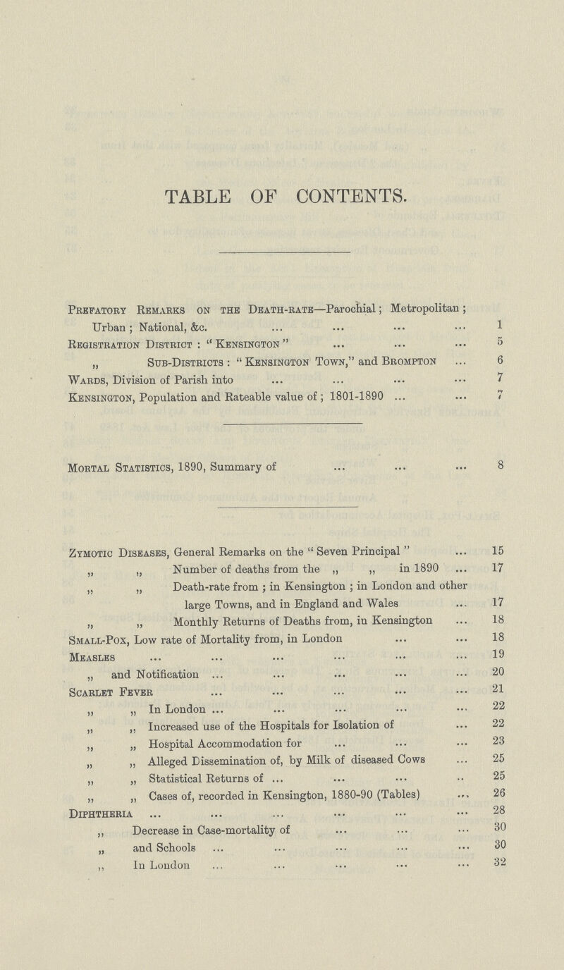 TABLE OF CONTENTS. Prefatory Remarks on the Death-rate—Parochial; Metropolitan ; Urban; National, &e. 1 Registration District Kensington  5 „ Sub-Districts :  Kensington Town, and Brompton 6 Wards, Division of Parish into 7 Kensington, Population and Rateable value of ; 1801-1890 7 Mortal Statistics, 1890, Summary of 8 Zymotic Diseases, General Remarks on the  Seven Principal  15 „ „ Number of deaths from the „ „ in 1890 17 ,, „ Death-rate from ; in Kensington ; in London and other large Towns, and in England and Wales 17 „ „ Monthly Returns of Deaths from, in Kensington 18 Small-Pox, Low rate of Mortality from, in London 18 Measles 19 „ and Notification 20 Scarlet Fever 21 „ „ In London 22 „ „ Increased use of the Hospitals for Isolation of 22 ,, „ Hospital Accommodation for 23 „ „ Alleged Dissemination of, by Milk of diseased Cows 25 „ „ Statistical Returns of 25 ,, „ Cases of, recorded in Kensington, 1880-90 (Tables) 26 Diphtheria 28 ,, Decrease in Case-mortality of 30 „ and Schools 30 „ In London 32