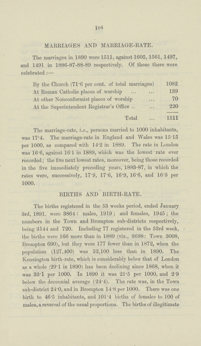 104 MARRIAGES AND MARRIAGE-RATE. The marriages in 1890 were 1511, against 1605, 1561, 1497, and 1491 in 1886-87-88-89 respectively. Of these there were celebrated:— By the Church (71.6 per cent. of total marriages) 1082 At Roman Catholic places of worship 139 At other Nonconformist places of worship 70 At the Superintendent Registrar's Office 220 Total 1511 The marriage-rate, i.e., persons married to 1000 inhabitants, was 17.4. The marriage-rate in England and Wales was 15.15 per 1000, as compared with 14.2 in 1889. The rate in London was 16.6, against 161 in 1889, which was the lowest rate ever recorded; the five next lowest rates, moreover, being those recorded in the five immediately preceding years, 1883-87, in which the rates were, successively, 17.9, 17.6, 16.9, 16.6, and 16.3 per 1000. BIRTHS AND BIRTH-RATE. The births registered in the 53 weeks period, ended January 3rd, 1891, were 3864: males, 1919; and females, 1945; the numbers in the Town and Brompton sub-districts respectively, being 3144 and 720. Including 77 registered in the 53rd week, the births were 166 more than in 1889 (viz., 3698: Town 3008, Brompton 690), but they were 177 fewer than in 1872, when the population (127,400) was 52,100 less than in 1890. The Kensington birth-rate, which is considerably below that of London as a whole (29.1 in 1890) has been declining since 1868, when it was 33.1 per 1000. In 1890 it was 21.5 per 1000, and 2.9 below the decennial average (24.4). The rate was, in the Town sub-district 24.0, and in Brompton 14.8 per 1000. There was one birth to 46.5 inhabitants, and 101.4 births of females to 100 of males, a reversal of the usual proportions. The births of illegitimate