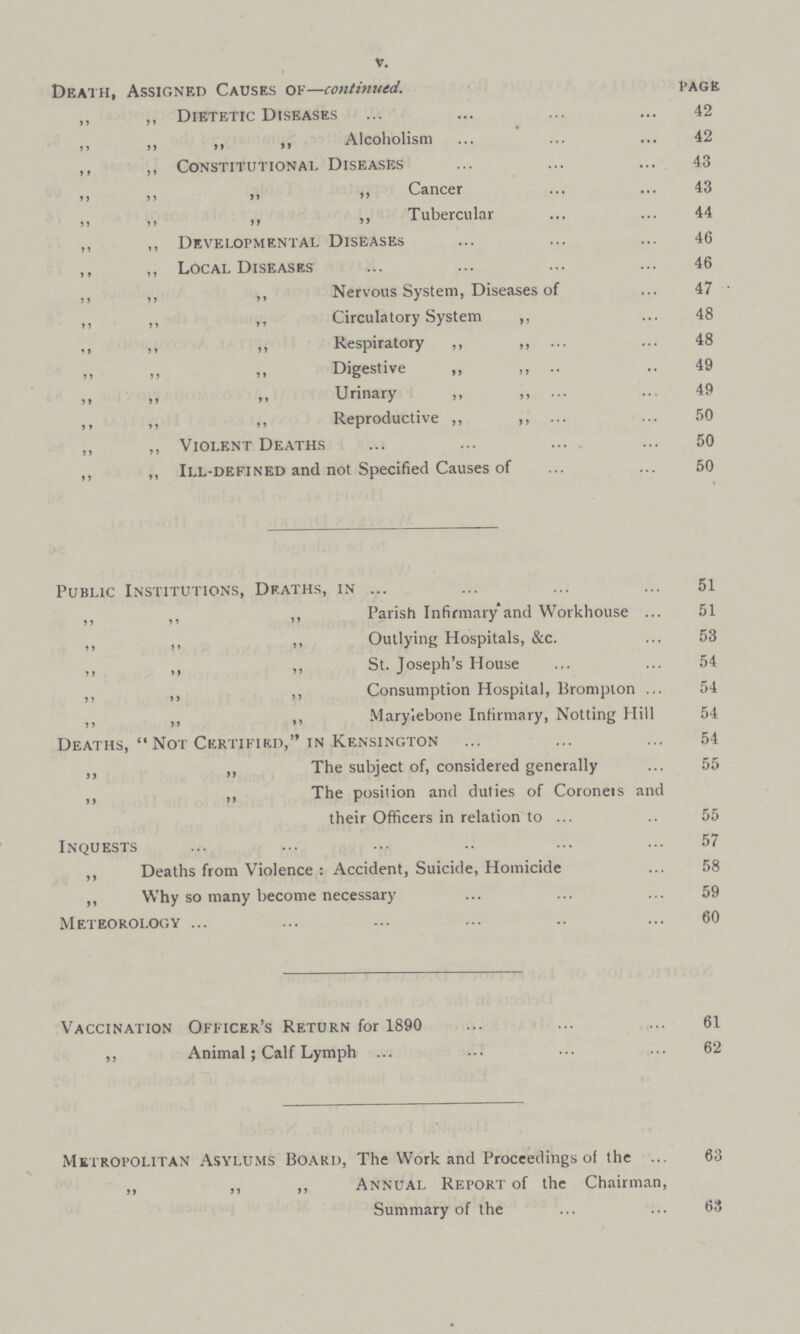 V. Death, Assigned Causes of—continued. page ,, ,, Dietetic Diseases 42 ,, ,, ,, ,, Alcoholism 42 ,, ,, Constitutional Diseases 43 „ ,, „ „ Cancer 43 ,, ,, ,, ,, Tubercular 44 ,, ,, Developmental Diseases 46 ,, ,, Local Diseases 46 ,, ,, ,, Nervous System, Diseases of 47 ,, ,, ,, Circulatory System ,, 48 ,, ,, ,, Respiratory ,, „ 48 „ „ Digestive „ „ 49 ,, ,, ,, Urinary ,, ,, 49 ,, ,, ,, Reproductive ,, ,, 50 ,, ,, Violent Deaths 50 ,, „ Ill-defined and not Specified Causes of 50 Public Institutions, Deaths, in 51 ,, ,, ,, Parish Infirmaryand Workhouse 51 ,, ,, ,, Outlying Hospitals, &c. 53 ,, ,, ,, St. Joseph's House 54 ,, ,, ,, Consumption Hospital, Brompton 54 ,, ,, ,, Marylebone Infirmary, Notting Hill 54 Deaths,  Not Certified, in Kensington 54 ,, ,, The subject of, considered generally 55 ,, ,, The position and duties of Coroneis and their Officers in relation to 55 Inquests 57 ,, Deaths from Violence : Accident, Suicide, Homicide 58 ,, Why so many become necessary 59 Meteorology 60 Vaccination Officer's Return for 1890 61 ,, Animal; Calf Lymph 62 Metropolitan Asylums Board, The Work and Proceedings of the 63 „ ,, ,, Annual Report of the Chairman, Summary of the 63