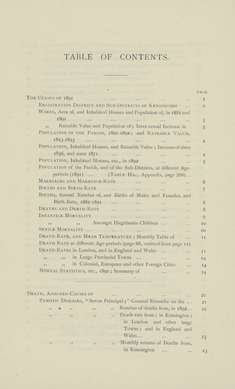TABLE OF CONTENTS. page the Census of 1891 1 Registration District and Sub-Districts of Kensington 2 Wards, Area of, and Inhabited Houses and Population of, in 1881 and 1891 .3 ,, Rateable Value and Population of; Inter-censal Increase in 3 Population of the Parish, 1801-1892; and Rateable Value, 1823-1893 4 Population, Inhabited Houses, and Rateable Value ; Increase of since 1856, and since 1871 4 Population, Inhabited Houses, etc., in 1892 5 Population of the Parish, and of the Sub-Districts, at different Age periods (1891) (Table IIa., Appendix, page 206) Marriages and Marriage-Rate 6 Births and Birth-Rate 7 Births, Annual Number of, and Births of Males and Females, and Birth-Rate, 1882-1891 8 Deaths and Death-Rate 8 Infantile Mortality 9 ,, ,, Amongst Illegitimate Children 10 Senile Mortality 10 Death-Rate, and Mean Temperature ; Monthly Table of 11 Death-Rate at different Age-periods (page 68, omitted from page 11) Death-Rates in London, and in England and Wales 11 „ ,, in Large Provincial Towns 14 ,, ,, in Colonial, European and other Foreign Cities 14 Mortal Statistics, etc., 1892 ; Summary of 14 Death, Assigned Causes of 21 Zymotic Diseases, Seven Principal; General Remarks on the 21 ,, ,, ,, ,, Number of deaths from, in 1892 22 ,, ,, ,, ,,Death-rate from ; in Kensington; in London and other large Towns; and in England and Wales 23 ,, ,, ,, ,, Monthly returns of Deaths from, in Kensington 23