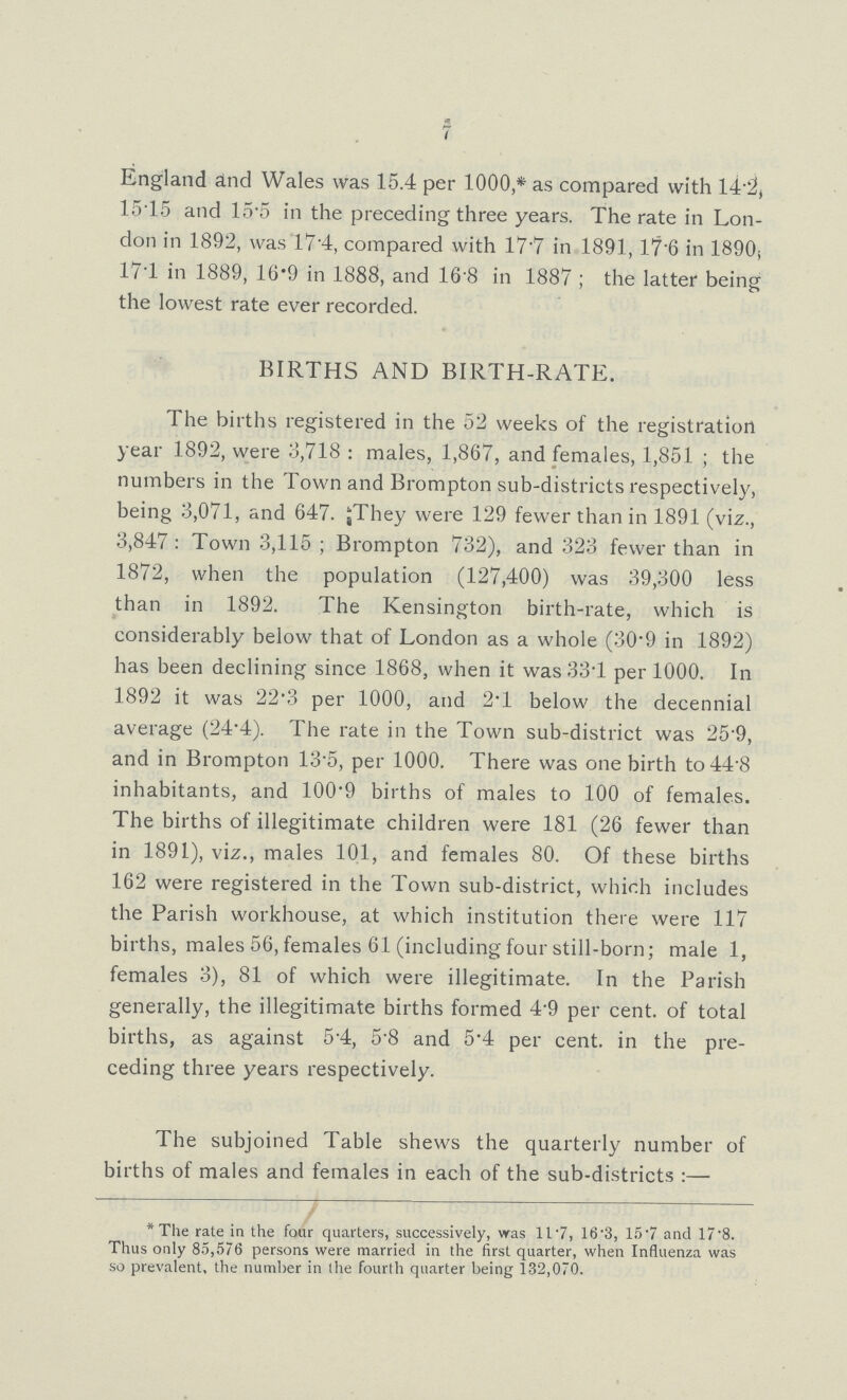 7 England and Wales was 15.4 per 1000* as compared with 14.2, 1515 and 15.5 in the preceding three years. The rate in Lon don in 1892, was 17.4, compared with 17.7 in 1891,17.6 in 1890; 17.1 in 1889, 16.9 in 1888, and 16.8 in 1887; the latter being the lowest rate ever recorded. BIRTHS AND BIRTH-RATE. The births registered in the 52 weeks of the registration year 1892, were 3,718: males, 1,867, and females, 1,851; the numbers in the Town and Brompton sub-districts respectively, being 3,071, and 647. They were 129 fewer than in 1891 (viz., 3,847: Town 3,115; Brompton 732), and 323 fewer than in 1872, when the population (127,400) was 39,300 less than in 1892. The Kensington birth-rate, which is considerably below that of London as a whole (30.9 in 1892) has been declining since 1868, when it was 331 per 1000. In 1892 it was 22.3 per 1000, and 2T below the decennial average (24.4). The rate in the Town sub-district was 25.9, and in Brompton 13.5, per 1000. There was one birth to 44.8 inhabitants, and 100.9 births of males to 100 of females. The births of illegitimate children were 181 (26 fewer than in 1891), viz., males 101, and females 80. Of these births 162 were registered in the Town sub-district, which includes the Parish workhouse, at which institution there were 117 births, males 56, females 61 (including four still-born; male 1, females 3), 81 of which were illegitimate. In the Parish generally, the illegitimate births formed 4.9 percent. of total births, as against 54, 5.8 and 5.4 percent. in the pre ceding three years respectively. The subjoined Table shews the quarterly number of births of males and females in each of the sub-districts:— *The rate in the four quarters, successively, was 11.7, 16.3, 15.7 and 17.8. Thus only 85,576 persons were married in the first quarter, when Influenza was so prevalent, the number in the fourth quarter being 132,070.