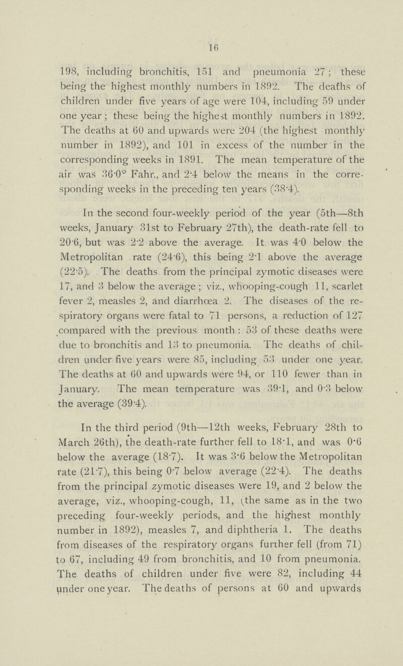 16 198, including bronchitis, 151 and pneumonia 27; these being the highest monthly numbers in 1892. The deaths of children under five years of age were 104, including 59 under one year; these being the highest monthly numbers in 1892. The deaths at 60 and upwards were 204 (the highest monthly number in 1892), and 101 in excess of the number in the corresponding weeks in 1891. The mean temperature of the air was 36.0 Fahr., and 2'4 below the means in the corre sponding weeks in the preceding ten years (38.4). In the second four-weekly period of the year (5th—8th weeks, January 31st to February 27th), the death-rate fell to 20.6, but was 2.2 above the average. It was 4.0 below the Metropolitan rate (24.6), this being 2.1 above the average (22.5). The deaths from the principal zymotic diseases were 17, and 3 below the average; viz., whooping-cough 11, scarlet fever 2, measles 2, and diarrhoea 2. The diseases of the re spiratory organs were fatal to 71 persons, a reduction of 127 compared with the previous month: 53 of these deaths were due to bronchitis and 13 to pneumonia. The deaths of chil dren under five years were 85, including 53 under one year. The deaths at 60 and upwards were 94, or 110 fewer than in January. The mean temperature was 394 , and 0*3 below the average (39.4). In the third period (9th—12th weeks, February 28th to March 26th), the death-rate further fell to 18.1, and was 0.6 below the average (18.7). It was 3.6 below the Metropolitan rate (21.7), this being 0.7 below average (22.4). The deaths from the principal zymotic diseases were 19, and 2 below the average, viz., whooping-cough, 11, i^the same as in the two preceding four-weekly periods, and the highest monthly number in 1892), measles 7, and diphtheria 1. The deaths from diseases of the respiratory organs further fell (from 71) to 67, including 49 from bronchitis, and 10 from pneumonia. The deaths of children under five were 82, including 44 under one year. The deaths of persons at 60 and upwards