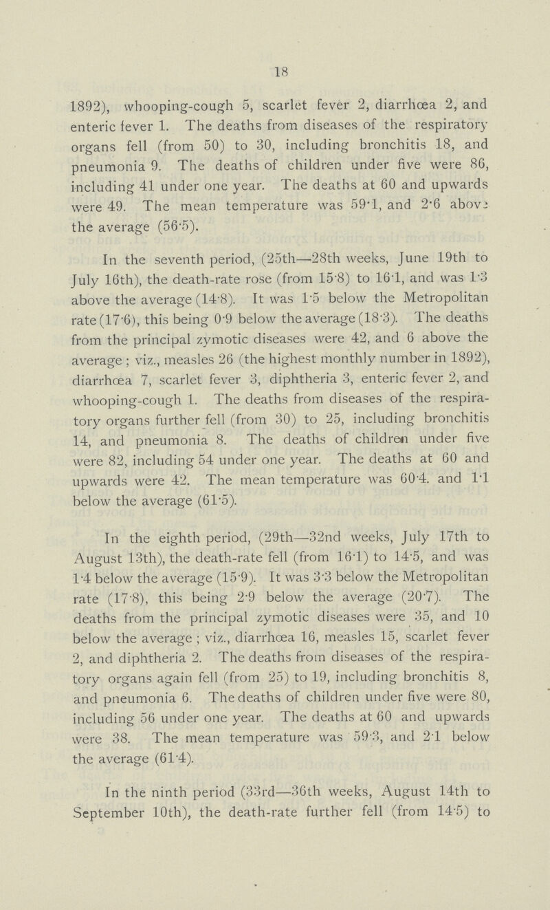 18 1892), whooping-cough 5, scarlet fever 2, diarrhoea 2, and enteric fever 1. The deaths from diseases of the respiratory organs fell (from 50) to 30, including bronchitis 18, and pneumonia 9. The deaths of children under five were 86, including 41 under one year. The deaths at 60 and upwards were 49. The mean temperature was 59.1, and 2.6 above the average (56.5). In the seventh period, (25th—28th weeks, June 19th to July 16th), the death-rate rose (from 15.8) to 16.1, and was 13 above the average (14.8). It was T5 below the Metropolitan rate(17.6), this being 0.9 below the average (18.3). The deaths from the principal zymotic diseases were 42, and 6 above the average; viz., measles 26 (the highest monthly number in 1892), diarrhoea 7, scarlet fever 3, diphtheria 3, enteric fever 2, and whooping-cough 1. The deaths from diseases of the respira tory organs further fell (from 30) to 25, including bronchitis 14, and pneumonia 8. The deaths of children under five were 82, including 54 under one year. The deaths at 60 and upwards were 42. The mean temperature was 604. and IT below the average (61*5). In the eighth period, (29th—32nd weeks, July 17th to August 13th), the death-rate fell (from 161) to 14-5, and was T4 below the average (15'9). It was 3'3 below the Metropolitan rate (17'8), this being 2'9 below the average (20'7). The deaths from the principal zymotic diseases were 35, and 10 below the average ; viz., diarrhoea 16, measles 15, scarlet fever 2, and diphtheria 2. The deaths from diseases of the respira tory organs again fell (from 25) to 19, including bronchitis 8, and pneumonia 6. The deaths of children under five were 80, including 56 under one year. The deaths at 60 and upwards were 38. The mean temperature was 59'3, and 21 below the average (614). In the ninth period (33rd—36th weeks, August 14th to September 10th), the death-rate further fell (from 14.5) to