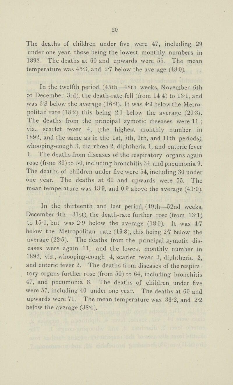 20 The deaths of children under five were 47, including 29 under one year, these being the lowest monthly numbers in 1892. The deaths at 60 and upwards were 55. The mean temperature was 45.3, and 2.7 below the average (48.0). In the twelfth period, (45th—-48th weeks, November 6th to December 3rd), the death-rate fell (from 14.4) to 13 1, and was 3.8 below the average (16.9). It was 4.9 below the Metro politan rate (18.2), this being 2.l below the average (20.3). The deaths from the principal zymotic diseases were 11; viz., scarlet fever 4, (the highest monthly number in 1892, and the same as in the 1st, 5th, 9th, and 11th periods), whooping-cough 3, diarrhoea 2, diphtheria 1, and enteric fever 1. The deaths from diseases of the respiratory organs again rose (from 39) to 50, including bronchitis 34, and pneumonia 9. The deaths of children under five were 54, including 30 under one year. The deaths at 60 and upwards were 55. The mean temperature was 43.9, and 0.9 above the average (43.0). In the thirteenth and last period, (49th—52nd weeks, December 4th—31st), the death-rate further rose (from 13.1) to 15.1, but was 2.9 below the average (18.0). It was 4.7 below the Metropolitan rate (19.8), this being 2.7 below the average (22.5). The deaths from the principal zymotic dis eases were again 11, and the lowest monthly number in 1892, viz., whooping-cough 4, scarlet fever 3, diphtheria 2, and enteric fever 2. The deaths from diseases of the respira tory organs further rose (from 50) to 64, including bronchitis 47, and pneumonia 8. The deaths of children under five were 57, including 40 under one year. The deaths at 60 and upwards were 71. The mean temperature was 36.2, and 2.2 below the average (38.4).