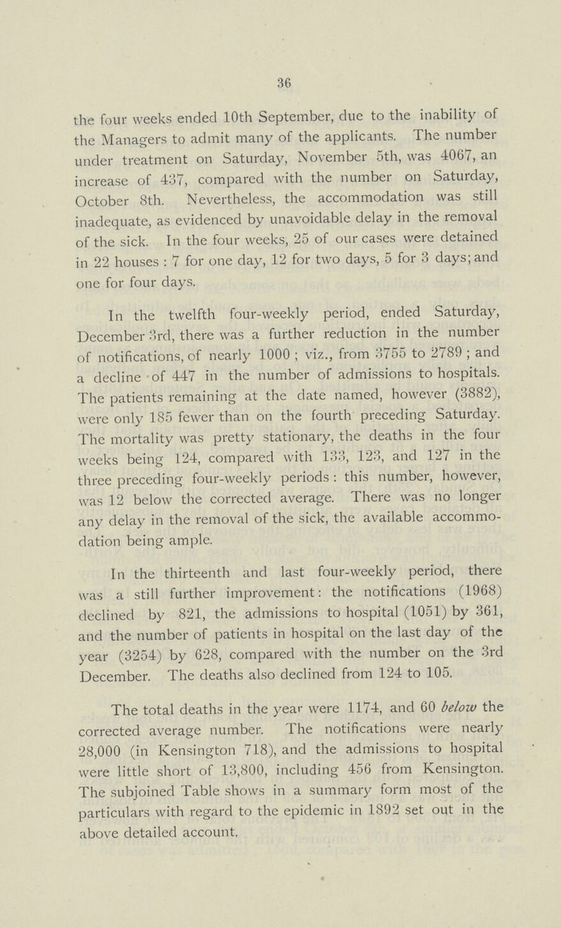 36 the four weeks ended 10th September, due to the inability of the Managers to admit many of the applicants. The number under treatment on Saturday, November 5th, was 4067, an increase of 437, compared with the number on Saturday, October 8th. Nevertheless, the accommodation was still inadequate, as evidenced by unavoidable delay in the removal of the sick. In the four weeks, 25 of our cases were detained in 22 houses: 7 for one day, 12 for two days, 5 for 3 days; and one for four days. In the twelfth four-weekly period, ended Saturday, December 3rd, there was a further reduction in the number of notifications, of nearly 1000; viz., from 3755 to 2789; and a decline of 447 in the number of admissions to hospitals. The patients remaining at the date named, however (3882), were only 185 fewer than on the fourth preceding Saturday. The mortality was pretty stationary, the deaths in the four weeks being 124, compared with 133, 123, and 127 in the three preceding four-weekly periods: this number, however, was 12 below the corrected average. There was no longer any delay in the removal of the sick, the available accommo dation being ample. In the thirteenth and last four-weekly period, there was a still further improvement: the notifications (1968) declined by 821, the admissions to hospital (1051) by 361, and the number of patients in hospital on the last day of the year (3254) by 628, compared with the number on the 3rd December. The deaths also declined from 124 to 105. The total deaths in the year were 1174, and 60 below the corrected average number. The notifications were nearly 28,000 (in Kensington 718), and the admissions to hospital were little short of 13,800, including 456 from Kensington. The subjoined Table shows in a summary form most of the particulars with regard to the epidemic in 1892 set out in the above detailed account.