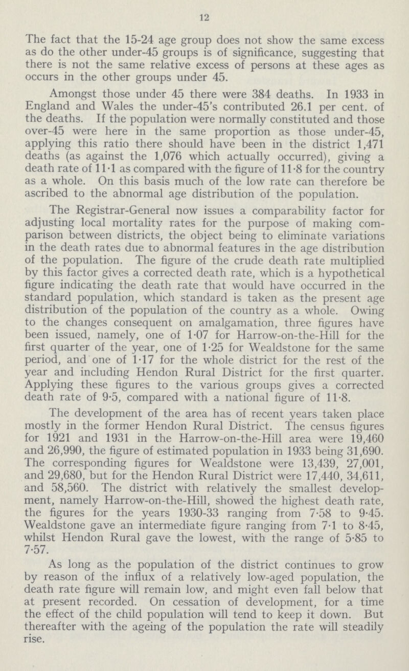 12 The fact that the 15-24 age group does not show the same excess as do the other under-45 groups is of significance, suggesting that there is not the same relative excess of persons at these ages as occurs in the other groups under 45. Amongst those under 45 there were 384 deaths. In 1933 in England and Wales the under-45's contributed 26.1 per cent. of the deaths. If the population were normally constituted and those over-45 were here in the same proportion as those under-45, applying this ratio there should have been in the district 1,471 deaths (as against the 1,076 which actually occurred), giving a death rate of 11.1 as compared with the figure of 11.8 for the country as a whole. On this basis much of the low rate can therefore be ascribed to the abnormal age distribution of the population. The Registrar-General now issues a comparability factor for adjusting local mortality rates for the purpose of making com parison between districts, the object being to eliminate variations in the death rates due to abnormal features in the age distribution of the population. The figure of the crude death rate multiplied by this factor gives a corrected death rate, which is a hypothetical figure indicating the death rate that would have occurred in the standard population, which standard is taken as the present age distribution of the population of the country as a whole. Owing to the changes consequent on amalgamation, three figures have been issued, namely, one of 1.07 for Harrow-on-the-Hill for the first quarter of the year, one of 1.25 for Wealdstone for the same period, and one of 1.17 for the whole district for the rest of the year and including Hendon Rural District for the first quarter. Applying these figures to the various groups gives a corrected death rate of 9.5, compared with a national figure of 11.8. The development of the area has of recent years taken place mostly in the former Hendon Rural District. The census figures for 1921 and 1931 in the Harrow-on-the-Hill area were 19,460 and 26,990, the figure of estimated population in 1933 being 31,690. The corresponding figures for Wealdstone were 13,439, 27,001, and 29,680, but for the Hendon Rural District were 17,440, 34,611, and 58,560. The district with relatively the smallest develop ment, namely Harrow-on-the-Hill, showed the highest death rate, the figures for the years 1930-33 ranging from 7.58 to 9.45. Wealdstone gave an intermediate figure ranging from 7.1 to 8.45, whilst Hendon Rural gave the lowest, with the range of 5.85 to 7.57. As long as the population of the district continues to grow by reason of the influx of a relatively low-aged population, the death rate figure will remain low, and might even fall below that at present recorded. On cessation of development, for a time the effect of the child population will tend to keep it down. But thereafter with the ageing of the population the rate will steadily rise.