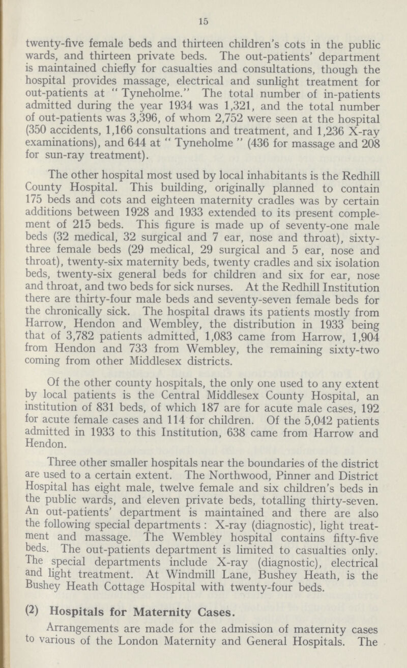 15 twenty-five female beds and thirteen children's cots in the public wards, and thirteen private beds. The out-patients' department is maintained chiefly for casualties and consultations, though the hospital provides massage, electrical and sunlight treatment for out-patients at Tyneholme. The total number of in-patients admitted during the year 1934 was 1,321, and the total number of out-patients was 3,396, of whom 2,752 were seen at the hospital (350 accidents, 1,166 consultations and treatment, and 1,236 X-ray examinations), and 644 at Tyneholme (436 for massage and 208 for sun-ray treatment). The other hospital most used by local inhabitants is the Redhill County Hospital. This building, originally planned to contain 175 beds and cots and eighteen maternity cradles was by certain additions between 1928 and 1933 extended to its present comple ment of 215 beds. This figure is made up of seventy-one male beds (32 medical, 32 surgical and 7 ear, nose and throat), sixty three female beds (29 medical, 29 surgical and 5 ear, nose and throat), twenty-six maternity beds, twenty cradles and six isolation beds, twenty-six general beds for children and six for ear, nose and throat, and two beds for sick nurses. At the Redhill Institution there are thirty-four male beds and seventy-seven female beds for the chronically sick. The hospital draws its patients mostly from Harrow, Hendon and Wembley, the distribution in 1933 being that of 3,782 patients admitted, 1,083 came from Harrow, 1,904 from Hendon and 733 from Wembley, the remaining sixty-two coming from other Middlesex districts. Of the other county hospitals, the only one used to any extent by local patients is the Central Middlesex County Hospital, an institution of 831 beds, of which 187 are for acute male cases, 192 for acute female cases and 114 for children. Of the 5,042 patients admitted in 1933 to this Institution, 638 came from Harrow and Hendon. Three other smaller hospitals near the boundaries of the district are used to a certain extent. The Northwood, Pinner and District Hospital has eight male, twelve female and six children's beds in the public wards, and eleven private beds, totalling thirty-seven. An out-patients' department is maintained and there are also the following special departments: X-ray (diagnostic), light treat ment and massage. The Wembley hospital contains fifty-five beds. The out-patients department is limited to casualties only. The special departments include X-ray (diagnostic), electrical and light treatment. At Windmill Lane, Bushey Heath, is the Bushey Heath Cottage Hospital with twenty-four beds. (2) Hospitals for Maternity Cases. Arrangements are made for the admission of maternity cases to various of the London Maternity and General Hospitals. The