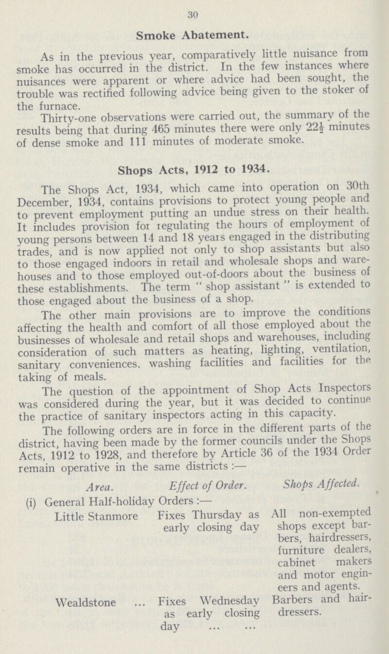 30 Smoke Abatement. As in the previous year, comparatively little nuisance from smoke has occurred in the district. In the few instances where nuisances were apparent or where advice had been sought, the trouble was rectified following advice being given to the stoker of the furnace. Thirty-one observations were carried out, the summary of the results being that during 465 minutes there were only 22i minutes of dense smoke and 111 minutes of moderate smoke. Shops Acts, 1912 to 1934. The Shops Act, 1934, which came into operation on 30th December, 1934, contains provisions to protect young people and to prevent employment putting an undue stress on their health. It includes provision for regulating the hours of employment of young persons between 14 and 18 years engaged in the distributing trades, and is now applied not only to shop assistants but also to those engaged indoors in retail and wholesale shops and ware houses and to those employed out-of-doors about the business of these establishments. The term shop assistant is extended to those engaged about the business of a shop. The other main provisions are to improve the conditions affecting the health and comfort of all those employed about the businesses of wholesale and retail shops and warehouses, including consideration of such matters as heating, lighting, ventilation, sanitary conveniences, washing facilities and facilities for the taking of meals. The question of the appointment of Shop Acts Inspectors was considered during the year, but it was decided to continue the practice of sanitary inspectors acting in this capacity. The following orders are in force in the different parts of the district, having been made by the former councils under the Shops Acts, 1912 to 1928, and therefore by Article 36 of the 1934 Order remain operative in the same districts:— Area. Effect of Order. Shops Affected. (i) General Half-holiday Orders:— Little Stanmore Fixes Thursday as All non-exempted early closing day shops except bar bers, hairdressers, furniture dealers, cabinet makers and motor engin eers and agents. Wealdstone Fixes Wednesday Barbers and hair as early closing dressers. day