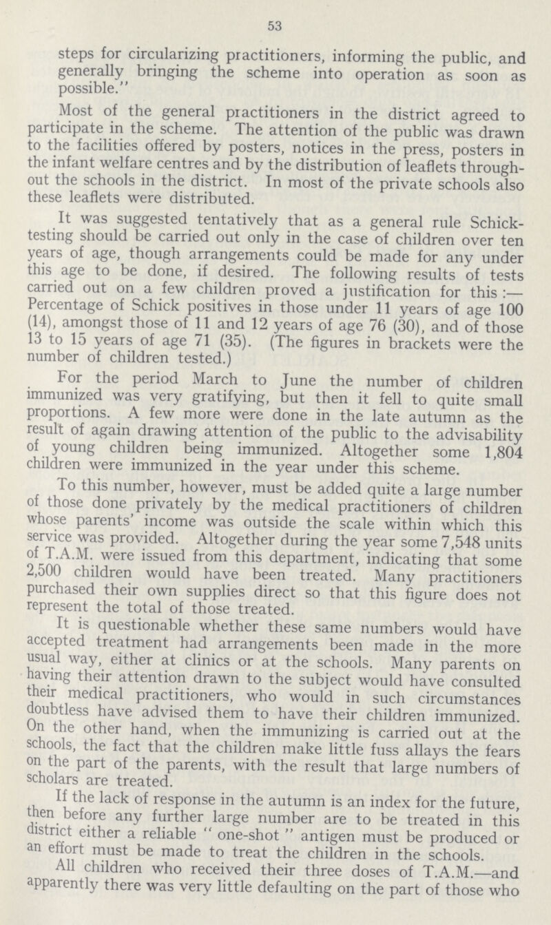 53 steps for circularizing practitioners, informing the public, and generally bringing the scheme into operation as soon as possible. Most of the general practitioners in the district agreed to participate in the scheme. The attention of the public was drawn to the facilities offered by posters, notices in the press, posters in the infant welfare centres and by the distribution of leaflets through out the schools in the district. In most of the private schools also these leaflets were distributed. It was suggested tentatively that as a general rule Schick testing should be carried out only in the case of children over ten years of age, though arrangements could be made for any under this age to be done, if desired. The following results of tests carried out on a few children proved a justification for this:— Percentage of Schick positives in those under 11 years of age 100 (14), amongst those of 11 and 12 years of age 76 (30), and of those 13 to 15 years of age 71 (35). (The figures in brackets were the number of children tested.) For the period March to June the number of children immunized was very gratifying, but then it fell to quite small proportions. A few more were done in the late autumn as the result of again drawing attention of the public to the advisability of young children being immunized. Altogether some 1,804 children were immunized in the year under this scheme. To this number, however, must be added quite a large number of those done privately by the medical practitioners of children whose parents' income was outside the scale within which this service was provided. Altogether during the year some 7,548 units of T.A.M. were issued from this department, indicating that some 2,500 children would have been treated. Many practitioners purchased their own supplies direct so that this figure does not represent the total of those treated. It is questionable whether these same numbers would have accepted treatment had arrangements been made in the more usual way, either at clinics or at the schools. Many parents on having their attention drawn to the subject would have consulted their medical practitioners, who would in such circumstances doubtless have advised them to have their children immunized. On the other hand, when the immunizing is carried out at the schools, the fact that the children make little fuss allays the fears on the part of the parents, with the result that large numbers of scholars are treated. If the lack of response in the autumn is an index for the future, then before any further large number are to be treated in this district either a reliable one-shot antigen must be produced or an effort must be made to treat the children in the schools. All children who received their three doses of T.A.M.—and apparently there was very little defaulting on the part of those who