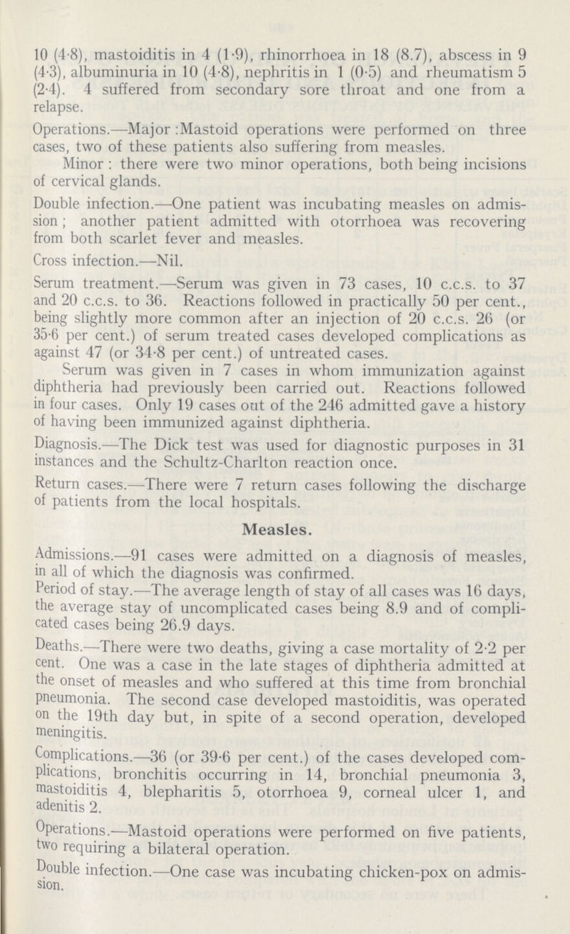 10 (4.8), mastoiditis in 4 (1.9), rhinorrhoea in 18 (8.7), abscess in 9 (4.3), albuminuria in 10 (4.8), nephritis in 1 (0.5) and rheumatism 5 (2.4). 4 suffered from secondary sore throat and one from a relapse. Operations.—Major: Mastoid operations were performed on three cases, two of these patients also suffering from measles. Minor: there were two minor operations, both being incisions of cervical glands. Double infection.—One patient was incubating measles on admis sion; another patient admitted with otorrhoea was recovering from both scarlet fever and measles. Cross infection.—Nil. Serum treatment.—Serum was given in 73 cases, 10 c.c.s. to 37 and 20 c.c.s. to 36. Reactions followed in practically 50 per cent., being slightly more common after an injection of 20 c.c.s. 26 (or 35.6 per cent.) of serum treated cases developed complications as against 47 (or 34.8 per cent.) of untreated cases. Serum was given in 7 cases in whom immunization against diphtheria had previously been carried out. Reactions followed in four cases. Only 19 cases out of the 246 admitted gave a history of having been immunized against diphtheria. Diagnosis.—The Dick test was used for diagnostic purposes in 31 instances and the Schultz-Charlton reaction once. Return cases.—There were 7 return cases following the discharge of patients from the local hospitals. Measles. Admissions.—91 cases were admitted on a diagnosis of measles, in all of which the diagnosis was confirmed. Period of stay.—The average length of stay of all cases was 16 days, the average stay of uncomplicated cases being 8.9 and of compli cated cases being 26.9 days. Deaths.—There were two deaths, giving a case mortality of 2.2 per cent. One was a case in the late stages of diphtheria admitted at the onset of measles and who suffered at this time from bronchial pneumonia. The second case developed mastoiditis, was operated on the 19th day but, in spite of a second operation, developed meningitis. Complications.—36 (or 39.6 per cent.) of the cases developed com plications, bronchitis occurring in 14, bronchial pneumonia 3, mastoiditis 4, blepharitis 5, otorrhoea 9, corneal ulcer 1, and adenitis 2. Operations.—Mastoid operations were performed on five patients, two requiring a bilateral operation. Double infection.—One case was incubating chicken-pox on admis sion.