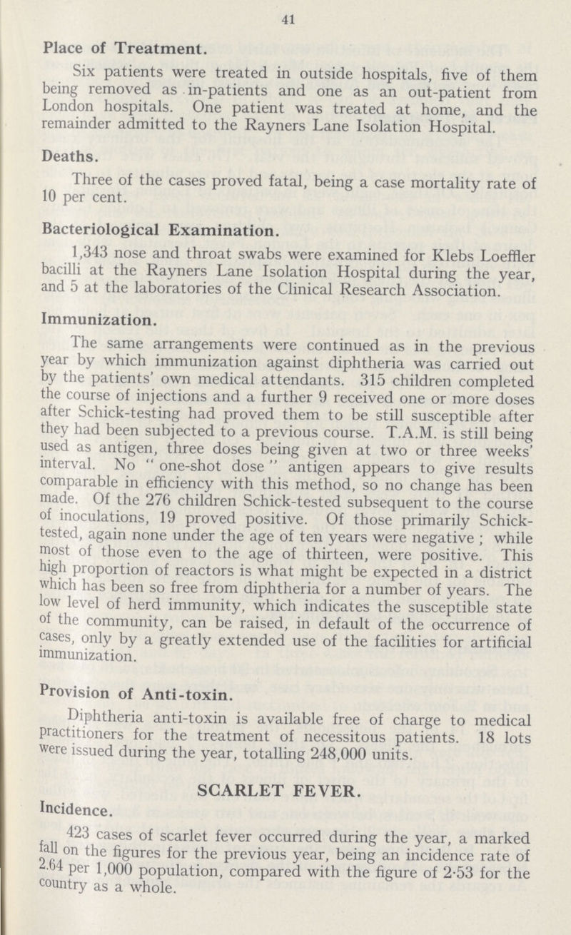 41 Place of Treatment. Six patients were treated in outside hospitals, five of them being removed as in-patients and one as an out-patient from London hospitals. One patient was treated at home, and the remainder admitted to the Rayners Lane Isolation Hospital. Deaths. Three of the cases proved fatal, being a case mortality rate of 10 per cent. Bacteriological Examination. 1,343 nose and throat swabs were examined for Klebs Loeffier bacilli at the Rayners Lane Isolation Hospital during the year, and 5 at the laboratories of the Clinical Research Association. Immunization. The same arrangements were continued as in the previous year by which immunization against diphtheria was carried out by the patients' own medical attendants. 315 children completed the course of injections and a further 9 received one or more doses after Schick-testing had proved them to be still susceptible after they had been subjected to a previous course. T.A.M. is still being used as antigen, three doses being given at two or three weeks' interval. No one-shot dose antigen appears to give results comparable in efficiency with this method, so no change has been made. Of the 276 children Schick-tested subsequent to the course of inoculations, 19 proved positive. Of those primarily Schick tested, again none under the age of ten years were negative ; while most of those even to the age of thirteen, were positive. This high proportion of reactors is what might be expected in a district which has been so free from diphtheria for a number of years. The low level of herd immunity, which indicates the susceptible state of the community, can be raised, in default of the occurrence of cases, only by a greatly extended use of the facilities for artificial immunization. Provision of Anti-toxin. Diphtheria anti-toxin is available free of charge to medical practitioners for the treatment of necessitous patients. 18 lots were issued during the year, totalling 248,000 units. SCARLET FEVER. Incidence. 423 cases of scarlet fever occurred during the year, a marked fall on the figures for the previous year, being an incidence rate of 2.64 per 1,000 population, compared with the figure of 2.53 for the country as a whole.