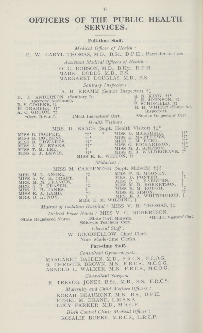 6 OFFICERS OF THE PUBLIC HEALTH SERVICES. Full-time Staff. Medical Officer of Health : E. W. CARYL THOMAS, M.D., B.Sc., D.P.H., Barrister-at-Law. Assistant Medical Officers of Health : O. C. DOBSON, M.D., B.Hy., D.P.H. MABEL DODDS, M.B., B.S. MARGARET DOUGLAS, M.B., B.S. Sanitary Inspectors : A. B. KRAMM (Senior Inspector) †‡ D. J. ANDERTON (Sanitary In- S. N. KING. †‡* spectors' Assistant). J. E. JOHNSON, †‡ R. S. COOPER, †‡ p. SCHOFIELD, †‡ H. DRABBLE, †‡* B. H. WHITEt (Shops Act A. C. GROOM, †‡ Inspector). †Cert. R.San.I. ‡Meat Inspectors' Cert. *3moke Inspectors' Cert. Health Visitors : MRS. D. BRACE (Supt. Health Visitor) †‡* MISS B. COOPER, †‡ * MISS D. MARSHALL, †‡* MISS G. COUZENS, †‡* MISS E. MATTHEWS, †‡* MISS B. EDWARDS, †‡* MISS G. M. REED, †‡* MISS A. W. EVANS, †‡* MISS G. RICHA RDSON, †‡* MISS T. M. LEE, † MISS M. J. SIMPSON, †‡* MISS E. J. LEWIS, †‡* MISS M. J. WALDEGRAVE, ‡* MISS E. K. WILTON, †‡ Midwives : MISS M. CARPENTER (Supt. Midwife) †‡ § MRS. M. L. ANGEL, †‡ MRS. F. R. MOONEY, MISS A. W.H. CRAFT, ‡ MRS. D. PONTER, †‡ MRS. M. M. FRANCIS, †‡ MISS P. E. RAEBURN, ‡ MRS. S. B. ERASER, †‡ MISS M. R. ROBERTSON, ‡ MRS. A. H. JANES, ‡ MISS I!. M. ROUGH, †‡ MISS E. A. LAMB, †‡ MISS M. SIMON, †‡ MRS. B. LUNDY, ‡ MRS. E. A. WHITCHURCH, ‡ MRS. E. M. WILDING, ‡ Matron of Isolation Hospital : MISS V. R. THOMAS, †‡ District Fever Nurse : MISS V. G. ROBERTSON. tState Registered Nurse. ‡State Cert. Midwife. *Health Visitors Cert. §Midwife Teachers' Cert. Clerical Staff : W. GOODFELLOW, Chief Clerk. Nine whole-time Clerks. Part-time Staff. Consultant Gynecologists : MARGARET BASDEN, M.D., F.R.C.S., F.C.O.G. R. CHRISTIE BROWN, M.S., F.R.C.S.. M.C.OG. ARNOLD L. WALKER, M.B., F.R.C.S., M.C.O.G. Consultant Surgeon : R. TREVOR JONES, B.Sc., M.B., B.S., F.R.C.S. Maternity and Child Welfare Officers : NORAH BEAUMONT, M.B., B.S., D.P.H. ETHEL M. BRAND, L.M.S.S.A. LUCY PARKER, M.D., M.R.C.P. Birth Control Clinic Medical Officer : ROSALIE BURKE, M.R.C.S., L.R.C.P.