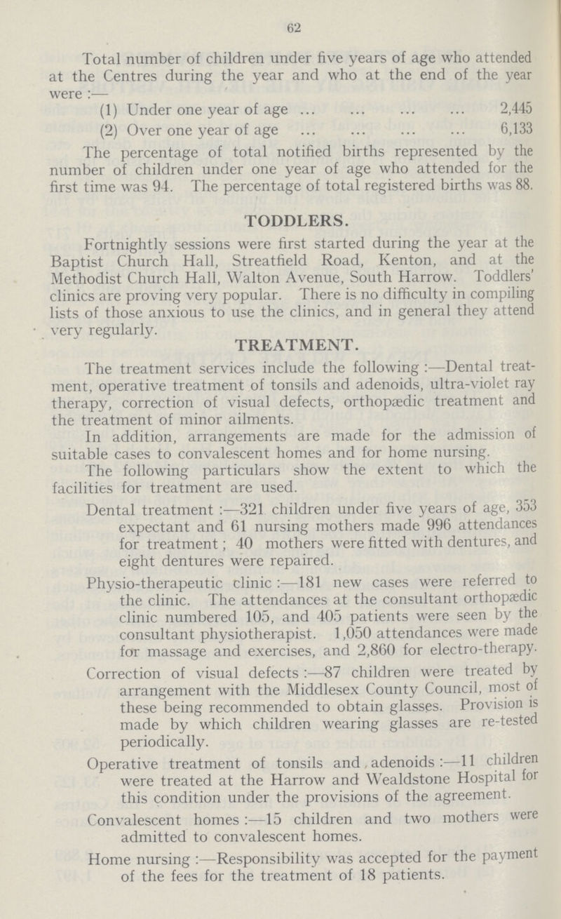 62 Total number of children under five years of age who attended at the Centres during the year and who at the end of the year were:— (1) Under one year of age 2,445 (2) Over one year of age 6,133 The percentage of total notified births represented by the number of children under one year of age who attended for the first time was 94. The percentage of total registered births was 88. TODDLERS. Fortnightly sessions were first started during the year at the Baptist Church Hall, Streatfield Road, Kenton, and at the Methodist Church Hall, Walton Avenue, South Harrow. Toddlers' clinics are proving very popular. There is no difficulty in compiling lists of those anxious to use the clinics, and in general they attend very regularly. TREATMENT. The treatment services include the following:—Dental treat ment, operative treatment of tonsils and adenoids, ultra-violet ray therapy, correction of visual defects, orthopædic treatment and the treatment of minor ailments. In addition, arrangements are made for the admission of suitable cases to convalescent homes and for home nursing. The following particulars show the extent to which the facilities for treatment are used. Dental treatment:—321 children under five years of age, 353 expectant and 61 nursing mothers made 996 attendances for treatment; 40 mothers were fitted with dentures, and eight dentures were repaired. Physio-therapeutic clinic:—181 new cases were referred to the clinic. The attendances at the consultant orthopaedic clinic numbered 105, and 405 patients were seen by the consultant physiotherapist. 1,050 attendances were made for massage and exercises, and 2,860 for electro-therapy. Correction of visual defects:—87 children were treated by arrangement with the Middlesex County Council, most of these being recommended to obtain glasses. Provision is made by which children wearing glasses are re-tested periodically. Operative treatment of tonsils and adenoids:—11 children were treated at the Harrow and Wealdstone Hospital for this condition under the provisions of the agreement. Convalescent homes:—15 children and two mothers were admitted to convalescent homes. Home nursing:—Responsibility was accepted for the payment of the fees for the treatment of 18 patients.