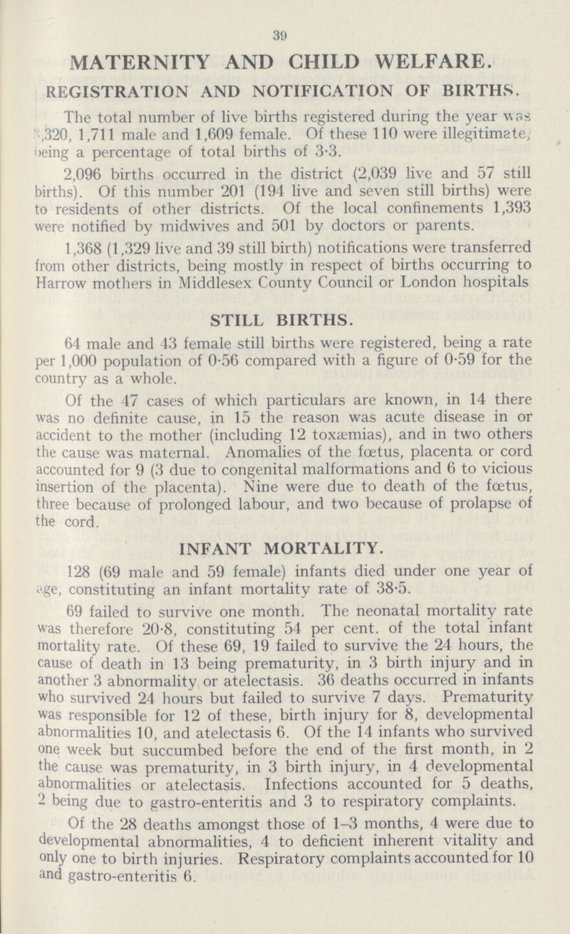 39 MATERNITY AND CHILD WELFARE. REGISTRATION AND NOTIFICATION OF BIRTHS. The total number of live births registered during the year was 3,320, 1,711 male and 1,609 female. Of these 110 were illegitimate, being a percentage of total births of 3.3. 2,096 births occurred in the district (2,039 live and 57 still births). Of this number 201 (194 live and seven still births) were to residents of other districts. Of the local confinements 1,393 were notified by midwives and 501 by doctors or parents. 1,368 (1,329 live and 39 still birth) notifications were transferred from other districts, being mostly in respect of births occurring to Harrow mothers in Middlesex County Council or London hospitals STILL BIRTHS. 64 male and 43 female still births were registered, being a rate per 1,000 population of 0.56 compared with a figure of 0.59 for the country as a whole. Of the 47 cases of which particulars are known, in 14 there was no definite cause, in 15 the reason was acute disease in or accident to the mother (including 12 toxaemias), and in two others the cause was maternal. Anomalies of the foetus, placenta or cord accounted for 9 (3 due to congenital malformations and 6 to vicious insertion of the placenta). Nine were due to death of the foetus, three because of prolonged labour, and two because of prolapse of the cord. INFANT MORTALITY. 128 (69 male and 59 female) infants died under one year of age, constituting an infant mortality rate of 38.5. 69 failed to survive one month. The neonatal mortality rate was therefore 20.8, constituting 54 per cent. of the total infant mortality rate. Of these 69, 19 failed to survive the 24 hours, the cause of death in 13 being prematurity, in 3 birth injury and in another 3 abnormality or atelectasis. 36 deaths occurred in infants who survived 24 hours but failed to survive 7 days. Prematurity was responsible for 12 of these, birth injury for 8, developmental abnormalities 10, and atelectasis 6. Of the 14 infants who survived one week but succumbed before the end of the first month, in 2 the cause was prematurity, in 3 birth injury, in 4 developmental abnormalities or atelectasis. Infections accounted for 5 deaths, 2 being due to gastro-enteritis and 3 to respiratory complaints. Of the 28 deaths amongst those of 1-3 months, 4 were due to developmental abnormalities, 4 to deficient inherent vitality and only one to birth injuries. Respiratory complaints accounted for 10 and gastro-enteritis 6.