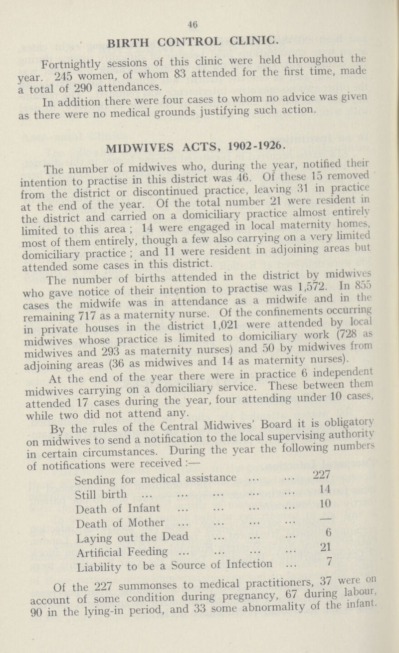 46 BIRTH CONTROL CLINIC. Fortnightly sessions of this clinic were held throughout the year. 245 women, of whom 83 attended for the first time, made a total of 290 attendances. In addition there were four cases to whom no advice was given as there were no medical grounds justifying such action. MIDWIVES ACTS, 1902-1926. The number of midwives who, during the year, notified their intention to practise in this district was 46. Of these 15 removed from the district or discontinued practice, leaving 31 in practice at the end of the year. Of the total number 21 were resident in the district and carried on a domiciliary practice almost entirely limited to this area; 14 were engaged in local maternity homes, most of them entirely, though a few also carrying on a very limited domiciliary practice; and 11 were resident in adjoining areas but attended some cases in this district. The number of births attended in the district by midwives who gave notice of their intention to practise was 1,572. In 855 cases the midwife was in attendance as a midwife and in the remaining 717 as a maternity nurse. Of the confinements occurring in private houses in the district 1,021 were attended by local midwives whose practice is limited to domiciliary work (728 as midwives and 293 as maternity nurses) and 50 by midwives from adjoining areas (36 as midwives and 14 as maternity nurses). At the end of the year there were in practice 6 independent midwives carrying on a domiciliary service. These between them attended 17 cases during the year, four attending under 10 cases, while two did not attend any. By the rules of the Central Midwives' Board it is obligatory on midwives to send a notification to the local supervising authority in certain circumstances. During the year the following numbers of notifications were received:— Sending for medical assistance 227 Still birth 14 Death of Infant 10 Death of Mother — Laying out the Dead 6 Artificial Feeding 21 Liability to be a Source of Infection 7 Of the 227 summonses to medical practitioners, 37 were on account of some condition during pregnancy, 67 during labour, 90 in the lying-in period, and 33 some abnormality of the infant.