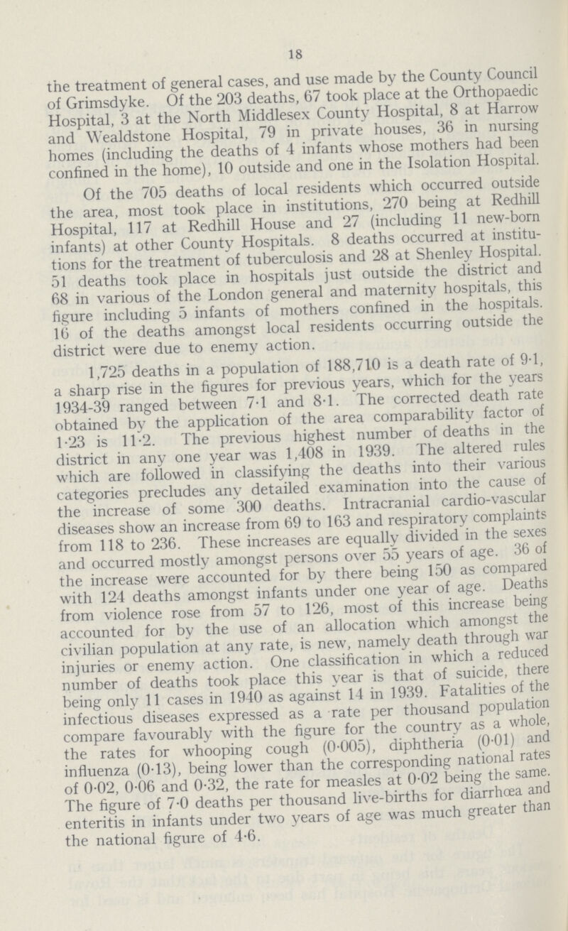 18 the treatment of general cases, and use made by the County Council of Grimsdyke. Of the 203 deaths, 67 took place at the Orthopaedic Hospital, 3 at the North Middlesex County Hospital, 8 at Harrow and Wealdstone Hospital, 79 in private houses, 36 in nursing homes (including the deaths of 4 infants whose mothers had been confined in the home), 10 outside and one in the Isolation Hospital. Of the 705 deaths of local residents which occurred outside the area, most took place in institutions, 270 being at Redhill Hospital, 117 at Redhill House and 27 (including 11 new-born infants) at other County Hospitals. 8 deaths occurred at institu tions for the treatment of tuberculosis and 28 at Shenley Hospital. 51 deaths took place in hospitals just outside the district and 68 in various of the London general and maternity hospitals, this figure including 5 infants of mothers confined in the hospitals. 16 of the deaths amongst local residents occurring outside the district were due to enemy action. 1,725 deaths in a population of 188,710 is a death rate of 9.1, a sharp rise in the figures for previous years, which for the years 1934-39 ranged between 7.1 and 8.1. The corrected death rate obtained by the application of the area comparability factor of 1.23 is 11.2. The previous highest number of deaths in the district in any one year was 1,408 in 1939. The altered rules which are followed in classifying the deaths into their various categories precludes any detailed examination into the cause of the increase of some 300 deaths. Intracranial cardio-vascular diseases show an increase from 69 to 163 and respiratory complaints from 118 to 236. These increases are equally divided in the sexes and occurred mostly amongst persons over 55 years of age. 36 of the increase were accounted for by there being 150 as compared with 124 deaths amongst infants under one year of age. Deaths from violence rose from 57 to 126, most of this increase being accounted for by the use of an allocation which amongst the civilian population at any rate, is new, namely death through war injuries or enemy action. One classification in which a reduced number of deaths took place this year is that of suicide, there being only 11 cases in 1940 as against 14 in 1939. Fatalities of the infectious diseases expressed as a rate per thousand population compare favourably with the figure for the country as a whole, the rates for whooping cough (0.005), diphtheria (0.01) and influenza (0.13), being lower than the corresponding national rates of 0.02, 0.06 and 0.32, the rate for measles at 0.02 being the same. The figure of 7.0 deaths per thousand live-births for diarrhoea and enteritis in infants under two years of age was much greater than the national figure of 4.6.