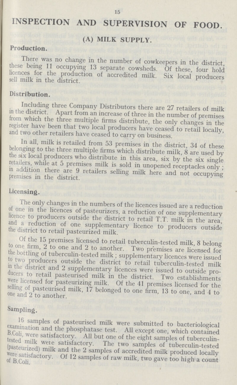 15 INSPECTION AND SUPERVISION OF FOOD. (A) MILK SUPPLY. Production. There was no change in the number of cowkeepers in the district, these being 11 occupying 13 separate cowsheds. Of these, four hold licences for the production of accredited milk. Six local producers sell milk in the district. Distribution. Including three Company Distributors there are 27 retailers of milk in the district. Apart from an increase of three in the number of premises from which the three multiple firms distribute, the only changes in the register have been that two local producers have ceased to retail locally, and two other retailers have ceased to carry on business. In all, milk is retailed from 53 premises in the district, 34 of these belonging to the three multiple firms which distribute milk, 8 are used by the six local producers who distribute in this area, six by the six single retailers, while at 5 premises milk is sold in unopened receptacles only ; in addition there are 9 retailers selling milk here and not occupying premises in the district. Licensing. The only changes in the numbers of the licences issued are a reduction of one in the licences of pasteurizers, a reduction of one supplementary licence to producers outside the district to retail T.T. milk in the area, and a reduction of one supplementary licence to producers outside the district to retail pasteurized milk. Of the 15 premises licensed to retail tuberculin-tested milk, 8 belong to one firm, 2 to one and 2 to another. Two premises are licensed for the bottling of tuberculin-tested milk ; supplementary licences were issued to two producers outside the district to retail tuberculin-tested milk in the district and 2 supplementary licences were issued to outside pro ducers to retail pasteurised milk in the district. Two establishments were licensed for pasteurizing milk. Of the 41 premises licensed for the selling of pasteurised milk, 17 belonged to one firm, 13 to one, and 4 to one and 2 to another. Sampling. 16 samples of pasteurised milk were submitted to bacteriological examination and the phosphatase test. All except one, which contained B.Coli, were satisfactory. All but one of the eight samples of tuberculin tested milk weie satisfactory. The two samples of tuberculin-tested (pasteurized) milk and the 2 samples of accredited milk produced locally were satisfactory. Of 12 samples of raw milk, two gave too high a count of B.Coli.