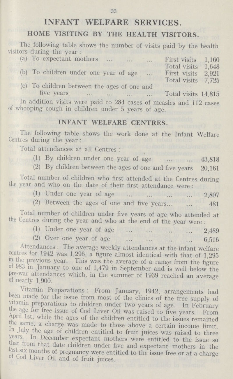 33 INFANT WELFARE SERVICES. HOME VISITING BY THE HEALTH VISITORS. The following table shows the number of visits paid by the health visitors during the year: (a) To expectant mothers First visits 1,160 Total visits 1,648 (b) To children under one year of age First visits 2,921 Total visits 7,725 (c) To children between the ages of one and five years Total visits 14,815 In addition visits were paid to 284 cases of measles and 112 cases of whooping cough in children under 5 years of age. INFANT WELFARE CENTRES. The following table shows the work done at the Infant Welfare Centres during the year: Total attendances at all Centres: (1) By children under one year of age 43,818 (2) By children between the ages of one and five years 20,161 Total number of children who first attended at the Centres during the year and who on the date of their first attendance were: (1) Under one year of age 2,807 (2) Between the ages of one and five years 481 Total number of children under five years of age who attended at the Centres during the year and who at the end of the year were: (1) Under one year of age 2,489 (2) Over one year of age 6,516 Attendances: The average weekly attendances at the infant welfare centres for 1912 was 1,296, a figure almost identical with that of 1,295 in the previous year. This was the average of a range from the figure of 983 in January to one of 1,479 in September and is well below the pre-war attendances which, in the summer of 1939 reached an average of nearly 1,900. Vitamin Preparations: From January, 1942, arrangements had been made for the issue from most of the clinics of the free supply of vitamin preparations to children under two years of age. In February the age for free issue of Cod Liver Oil was raised to five years. From April 1st, while the ages of the children entitled to the issues remained the same, a charge was made to those above a certain income limit. In July the age of children entitled to fruit juices was raised to three years. In December expectant mothers were entitled to the issue so that from that date children under five and expectant mothers in the last six months of pregnancy were entitled to the issue free or at a charge of Cod Liver Oil and of fruit juices.