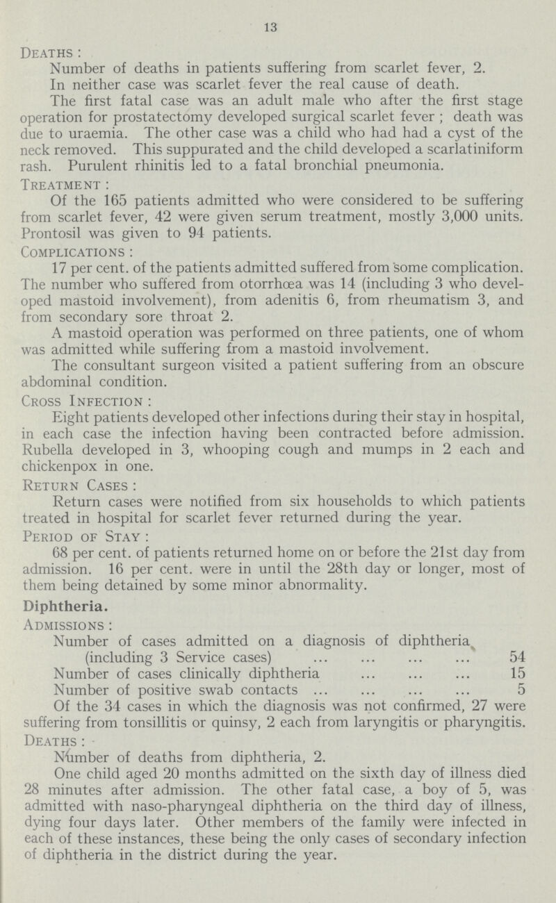 13 Deaths: Number of deaths in patients suffering from scarlet fever, 2. In neither case was scarlet fever the real cause of death. The first fatal case was an adult male who after the first stage operation for prostatectomy developed surgical scarlet fever; death was due to uraemia. The other case was a child who had had a cyst of the neck removed. This suppurated and the child developed a scarlatiniform rash. Purulent rhinitis led to a fatal bronchial pneumonia. Treatment: Of the 165 patients admitted who were considered to be suffering from scarlet fever, 42 were given serum treatment, mostly 3,000 units. Prontosil was given to 94 patients. Complications: 17 per cent. of the patients admitted suffered from some complication. The number who suffered from otorrhœa was 14 (including 3 who devel oped mastoid involvement), from adenitis 6, from rheumatism 3, and from secondary sore throat 2. A mastoid operation was performed on three patients, one of whom was admitted while suffering from a mastoid involvement. The consultant surgeon visited a patient suffering from an obscure abdominal condition. Cross Infection: Eight patients developed other infections during their stay in hospital, in each case the infection having been contracted before admission. Rubella developed in 3, whooping cough and mumps in 2 each and chickenpox in one. Return Cases: Return cases were notified from six households to which patients treated in hospital for scarlet fever returned during the year. Period of Stay: 68 per cent. of patients returned home on or before the 21st day from admission. 16 per cent. were in until the 28th day or longer, most of them being detained by some minor abnormality. Diphtheria. Admissions: Number of cases admitted on a diagnosis of diphtheria (including 3 Service cases) 54 Number of cases clinically diphtheria 15 Number of positive swab contacts 5 Of the 34 cases in which the diagnosis was not confirmed, 27 were suffering from tonsillitis or quinsy, 2 each from laryngitis or pharyngitis. Deaths: Number of deaths from diphtheria, 2. One child aged 20 months admitted on the sixth day of illness died 28 minutes after admission. The other fatal case, a boy of 5, was admitted with naso-pharyngeal diphtheria on the third day of illness, dying four days later. Other members of the family were infected in each of these instances, these being the only cases of secondary infection of diphtheria in the district during the year.