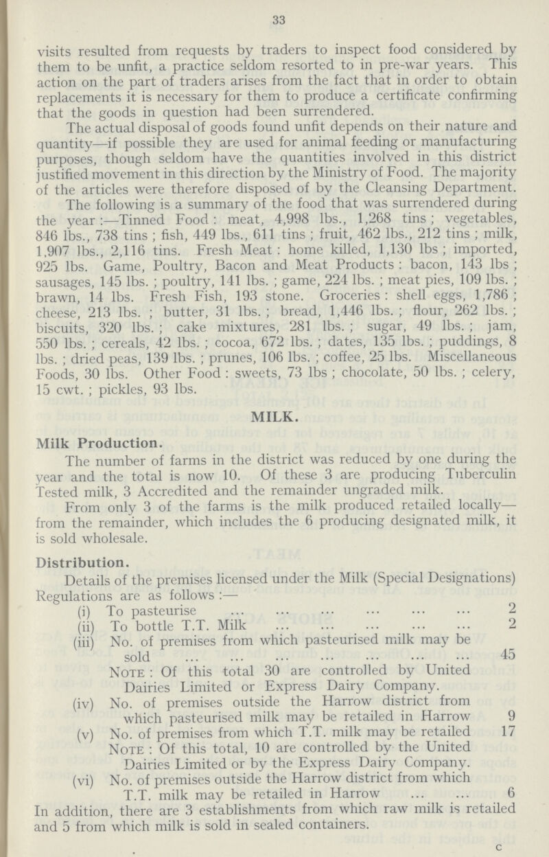 33 visits resulted from requests by traders to inspect food considered by them to be unfit, a practice seldom resorted to in pre-war years. This action on the part of traders arises from the fact that in order to obtain replacements it is necessary for them to produce a certificate confirming that the goods in question had been surrendered. The actual disposal of goods found unfit depends on their nature and quantity—if possible they are used for animal feeding or manufacturing purposes, though seldom have the quantities involved in this district justified movement in this direction by the Ministry of Food. The majority of the articles were therefore disposed of by the Cleansing Department. The following is a summary of the food that was surrendered during the year:—Tinned Food: meat, 4,998 lbs., 1,268 tins; vegetables, 846 lbs., 738 tins; fish, 449 lbs., 611 tins; fruit, 462 lbs., 212 tins; milk, 1,907 lbs., 2,116 tins. Fresh Meat: home killed, 1,130 lbs; imported, 925 lbs. Game, Poultry, Bacon and Meat Products: bacon, 143 lbs; sausages, 145 lbs.; poultry, 141 lbs.; game, 224 lbs.; meat pies, 109 lbs.; brawn, 14 lbs. Fresh Fish, 193 stone. Groceries: shell eggs, 1,786; cheese, 213 lbs.; butter, 31 lbs.; bread, 1,446 lbs.; flour, 262 lbs.; biscuits, 320 lbs.; cake mixtures, 281 lbs.; sugar, 49 lbs.; jam, 550 lbs.; cereals, 42 lbs.; cocoa, 672 lbs.; dates, 135 lbs; puddings, 8 lbs.; dried peas, 139 lbs.; prunes, 106 lbs.; coffee, 25 lbs. Miscellaneous Foods, 30 lbs. Other Food: sweets, 73 lbs; chocolate, 50 lbs.; celery, 15 cwt.; pickles, 93 lbs. MILK. Milk Production. The number of farms in the district was reduced by one during the year and the total is now 10. Of these 3 are producing Tuberculin Tested milk, 3 Accredited and the remainder ungraded milk. From only 3 of the farms is the milk produced retailed locally— from the remainder, which includes the 6 producing designated milk, it is sold wholesale. Distribution. Details of the premises licensed under the Milk (Special Designations) Regulations are as follows:— (i) To pasteurise 2 ii) To bottle T.T. Milk 2 (iii) No. of premises from which pasteurised milk may be sold 45 Note: Of this total 30 are controlled by United Dairies Limited or Express Dairy Company. (iv) No. of premises outside the Harrow district from which pasteurised milk may be retailed in Harrow 9 (v) No. of premises from which T.T. milk may be retailed 17 Note: Of this total, 10 are controlled by the United Dairies Limited or by the Express Dairy Company. (vi) No. of premises outside the Harrow district from which T.T. milk may be retailed in Harrow 6 In addition, there are 3 establishments from which raw milk is retailed and 5 from which milk is sold in sealed containers. c