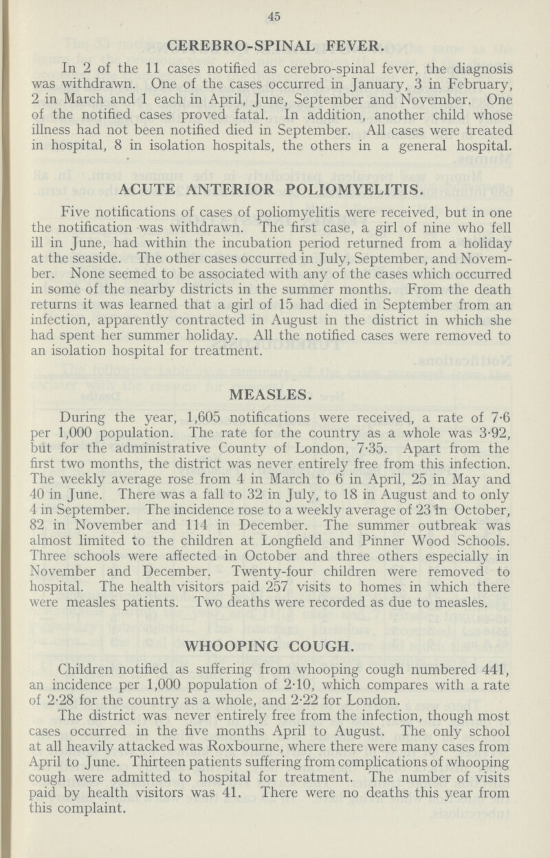 45 CEREBRO-SPINAL FEVER. In 2 of the 11 cases notified as cerebro-spinal fever, the diagnosis was withdrawn. One of the cases occurred in January, 3 in February, 2 in March and 1 each in April, June, September and November. One of the notified cases proved fatal. In addition, another child whose illness had not been notified died in September. All cases were treated in hospital, 8 in isolation hospitals, the others in a general hospital. ACUTE ANTERIOR POLIOMYELITIS. Five notifications of cases of poliomyelitis were received, but in one the notification was withdrawn. The first case, a girl of nine who fell ill in June, had within the incubation period returned from a holiday at the seaside. The other cases occurred in July, September, and Novem ber. None seemed to be associated with any of the cases which occurred in some of the nearby districts in the summer months. From the death returns it was learned that a girl of 15 had died in September from an infection, apparently contracted in August in the district in which she had spent her summer holiday. All the notified cases were removed to an isolation hospital for treatment. MEASLES. During the year, 1,605 notifications were received, a rate of 7.6 per 1,000 population. The rate for the country as a whole was 3.92, but for the administrative County of London, 7.35. Apart from the first two months, the district was never entirely free from this infection. The weekly average rose from 4 in March to 6 in April, 25 in May and 40 in June. There was a fall to 32 in July, to 18 in August and to only 4 in September. The incidence rose to a weekly average of 23 In October, 82 in November and 114 in December. The summer outbreak was almost limited to the children at Longfield and Pinner Wood Schools. Three schools were affected in October and three others especially in November and December. Twenty-four children were removed to hospital. The health visitors paid 257 visits to homes in which there were measles patients. Two deaths were recorded as due to measles. WHOOPING COUGH. Children notified as suffering from whooping cough numbered 441, an incidence per 1,000 population of 2.10, which compares with a rate of 2.28 for the country as a whole, and 2.22 for London. The district was never entirely free from the infection, though most cases occurred in the five months April to August. The only school at all heavily attacked was Roxbourne, where there were many cases from April to June. Thirteen patients suffering from complications of whooping cough were admitted to hospital for treatment. The number of visits paid by health visitors was 41. There were no deaths this year from this complaint.
