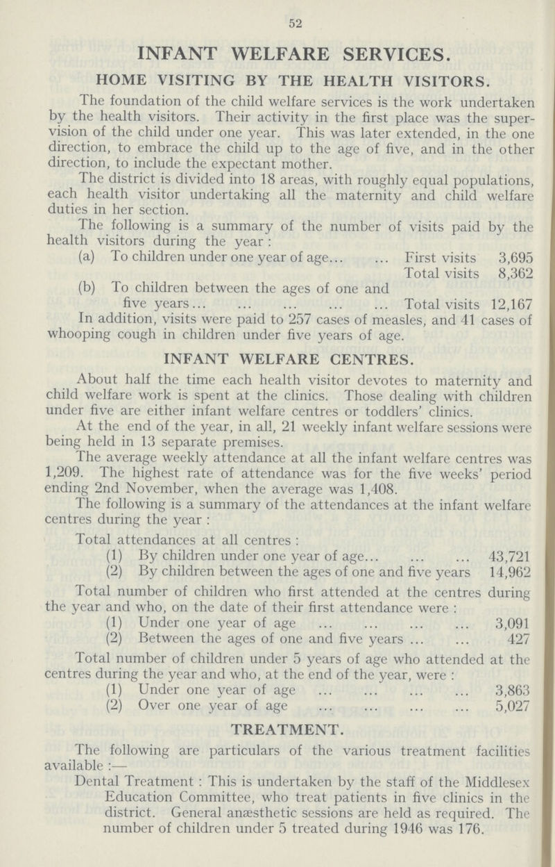 52 INFANT WELFARE SERVICES. HOME VISITING BY THE HEALTH VISITORS. The foundation of the child welfare services is the work undertaken by the health visitors. Their activity in the first place was the super vision of the child under one year. This was later extended, in the one direction, to embrace the child up to the age of five, and in the other direction, to include the expectant mother. The district is divided into 18 areas, with roughly equal populations, each health visitor undertaking all the maternity and child welfare duties in her section. The following is a summary of the number of visits paid by the health visitors during the year : (a) To children under one year of age... ... First visits 3,695 Total visits 8,362 (b) To children between the ages of one and five years... ... ... ... ... Total visits 12,167 In addition, visits were paid to 257 cases of measles, and 41 cases of whooping cough in children under five years of age. INFANT WELFARE CENTRES. About half the time each health visitor devotes to maternity and child welfare work is spent at the clinics. Those dealing with children under five are either infant welfare centres or toddlers' clinics. At the end of the year, in all, 21 weekly infant welfare sessions were being held in 13 separate premises. The average weekly attendance at all the infant welfare centres was 1,209. The highest rate of attendance was for the five weeks' period ending 2nd November, when the average was 1,408. The following is a summary of the attendances at the infant welfare centres during the year : Total attendances at all centres : (1) By children under one year of age 43,721 (2) By children between the ages of one and five years 14,962 Total number of children who first attended at the centres during the year and who, on the date of their first attendance were : (1) Under one year of age 3,091 (2) Between the ages of one and five years 427 Total number of children under 5 years of age who attended at the centres during the year and who, at the end of the year, were : (1) Under one year of age 3,863 (2) Over one year of age 5,027 TREATMENT. The following are particulars of the various treatment facilities available :— Dental Treatment: This is undertaken by the staff of the Middlesex Education Committee, who treat patients in five clinics in the district. General anaesthetic sessions are held as required. The number of children under 5 treated during 1946 was 176.