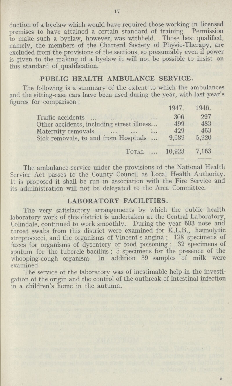 17 duction of a byelaw which would have required those working in licensed premises to have attained a certain standard of training. Permission to make such a byelaw, however, was withheld. Those best qualified, namely, the members of the Charterd Society of Physio-Therapy, are excluded from the provisions of the sections, so presumably even if power is given to the making of a byelaw it will not be possible to insist on this standard of qualification. PUBLIC HEALTH AMBULANCE SERVICE. The following is a summary of the extent to which the ambulances and the sitting-case cars have been used during the year, with last year's figures for comparison : 1947. 1946. Traffic accidents 306 297 Other accidents, including street illness 499 483 Maternity removals 429 463 Sick removals, to and from Hospitals 9,689 5,920 Total 10,923 7,163 The ambulance service under the provisions of the National Health Service Act passes to the County Council as Local Health Authority. It is proposed it shall be run in association with the Fire Service and its administration will not be delegated to the Area Committee. LABORATORY FACILITIES. The very satisfactory arrangements by which the public health laboratory work of this district is undertaken at the Central Laboratory, Colindale, continued to work smoothly. During the year 603 nose and throat swabs from this district were examined for K.L.B., hsemolytic streptococci, and the organisms of Vincent's angina ; 128 specimens of faeces for organisms of dysentery or food poisoning ; 32 specimens of sputum for the tubercle bacillus ; 5 specimens for the presence of the whooping-cough organism. In addition 39 samples of milk were examined. The service of the laboratory was of inestimable help in the investi gation of the origin and the control of the outbreak of intestinal infection in a children's home in the autumn.