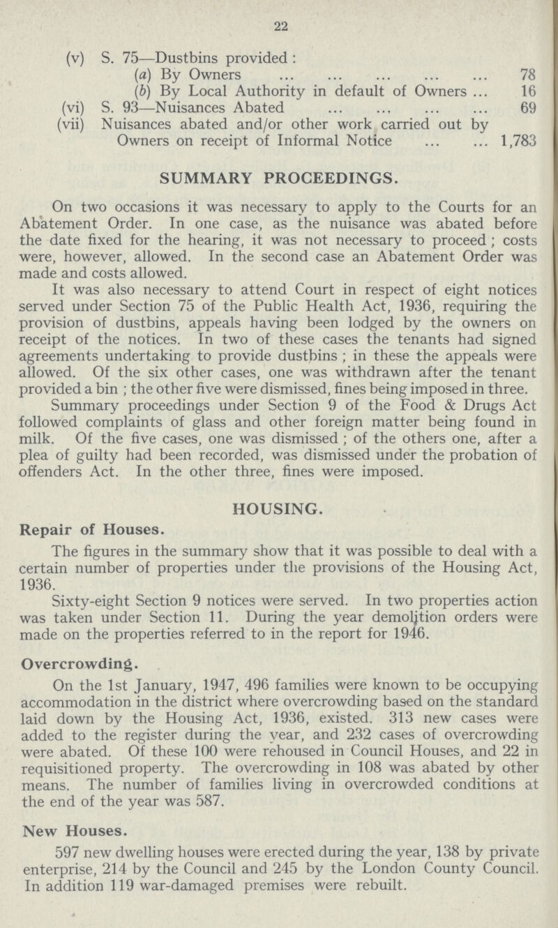 22 (v) S. 75—Dustbins provided : (a) By Owners 78 (b) By Local Authority in default of Owners 16 (vi) S. 93—Nuisances Abated 69 (vii) Nuisances abated and/or other work carried out by Owners on receipt of Informal Notice 1,783 SUMMARY PROCEEDINGS. On two occasions it was necessary to apply to the Courts for an Abatement Order. In one case, as the nuisance was abated before the date fixed for the hearing, it was not necessary to proceed; costs were, however, allowed. In the second case an Abatement Order was made and costs allowed. It was also necessary to attend Court in respect of eight notices served under Section 75 of the Public Health Act, 1936, requiring the provision of dustbins, appeals having been lodged by the owners on receipt of the notices. In two of these cases the tenants had signed agreements undertaking to provide dustbins ; in these the appeals were allowed. Of the six other cases, one was withdrawn after the tenant provided a bin ; the other five were dismissed, fines being imposed in three. Summary proceedings under Section 9 of the Food & Drugs Act followed complaints of glass and other foreign matter being found in milk. Of the five cases, one was dismissed ; of the others one, after a plea of guilty had been recorded, was dismissed under the probation of offenders Act. In the other three, fines were imposed. HOUSING. Repair of Houses. The figures in the summary show that it was possible to deal with a certain number of properties under the provisions of the Housing Act, 1936. Sixty-eight Section 9 notices were served. In two properties action was taken under Section 11. During the year demolition orders were made on the properties referred to in the report for 1946. Overcrowding. On the 1st January, 1947, 496 families were known to be occupying accommodation in the district where overcrowding based on the standard laid down by the Housing Act, 1936, existed. 313 new cases were added to the register during the year, and 232 cases of overcrowding were abated. Of these 100 were rehoused in Council Houses, and 22 in requisitioned property. The overcrowding in 108 was abated by other means. The number of families living in overcrowded conditions at the end of the year was 587. New Houses. 597 new dwelling houses were erected during the year, 138 by private enterprise, 214 by the Council and 245 by the London County Council. In addition 119 war-damaged premises were rebuilt.