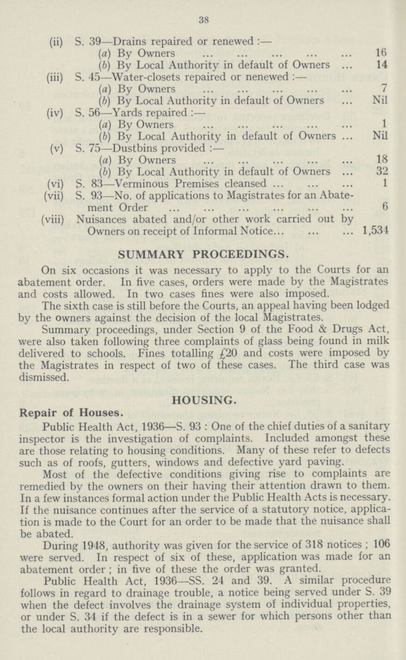 38 (ii) S. 39—Drains repaired or renewed:— (a) By Owners 16 (b) By Local Authority in default of Owners 14 (iii) S. 45—Water-closets repaired or nenewed:— (a) By Owners 7 (b) By Local Authority in default of Owners Nil (iv) S. 56—Yards repaired:— (a) By Owners 1 (b) By Local Authority in default of Owners Nil (v) S. 75—Dustbins provided:— (a) By Owners 18 (b) By Local Authority in default of Owners 32 (vi) S. 83—Verminous Premises cleansed 1 (vii) S. 93—No. of applications to Magistrates for an Abate ment Order 6 (viii) Nuisances abated and/or other work carried out by Owners on receipt of Informal Notice 1,534 SUMMARY PROCEEDINGS. On six occasions it was necessary to apply to the Courts for an abatement order. In five cases, orders were made by the Magistrates and costs allowed. In two cases fines were also imposed. The sixth case is still before the Courts, an appeal having been lodged by the owners against the decision of the local Magistrates. Summary proceedings, under Section 9 of the Food & Drugs Act, were also taken following three complaints of glass being found in milk delivered to schools. Fines totalling £20 and costs were imposed by the Magistrates in respect of two of these cases. The third case was dismissed. HOUSING. Repair of Houses. Public Health Act, 1936—S. 93: One of the chief duties of a sanitary inspector is the investigation of complaints. Included amongst these are those relating to housing conditions. Many of these refer to defects such as of roofs, gutters, windows and defective yard paving. Most of the defective conditions giving rise to complaints are remedied by the owners on their having their attention drawn to them. In a few instances formal action under the Public Health Acts is necessary. If the nuisance continues after the service of a statutory notice, applica tion is made to the Court for an order to be made that the nuisance shall be abated. During 1948, authority was given for the service of 318 notices; 106 were served. In respect of six of these, application was made for an abatement order; in five of these the order was granted. Public Health Act, 1936—SS. 24 and 39. A similar procedure follows in regard to drainage trouble, a notice being served under S. 39 when the defect involves the drainage system of individual properties, or under S. 34 if the defect is in a sewer for which persons other than the local authority are responsible.